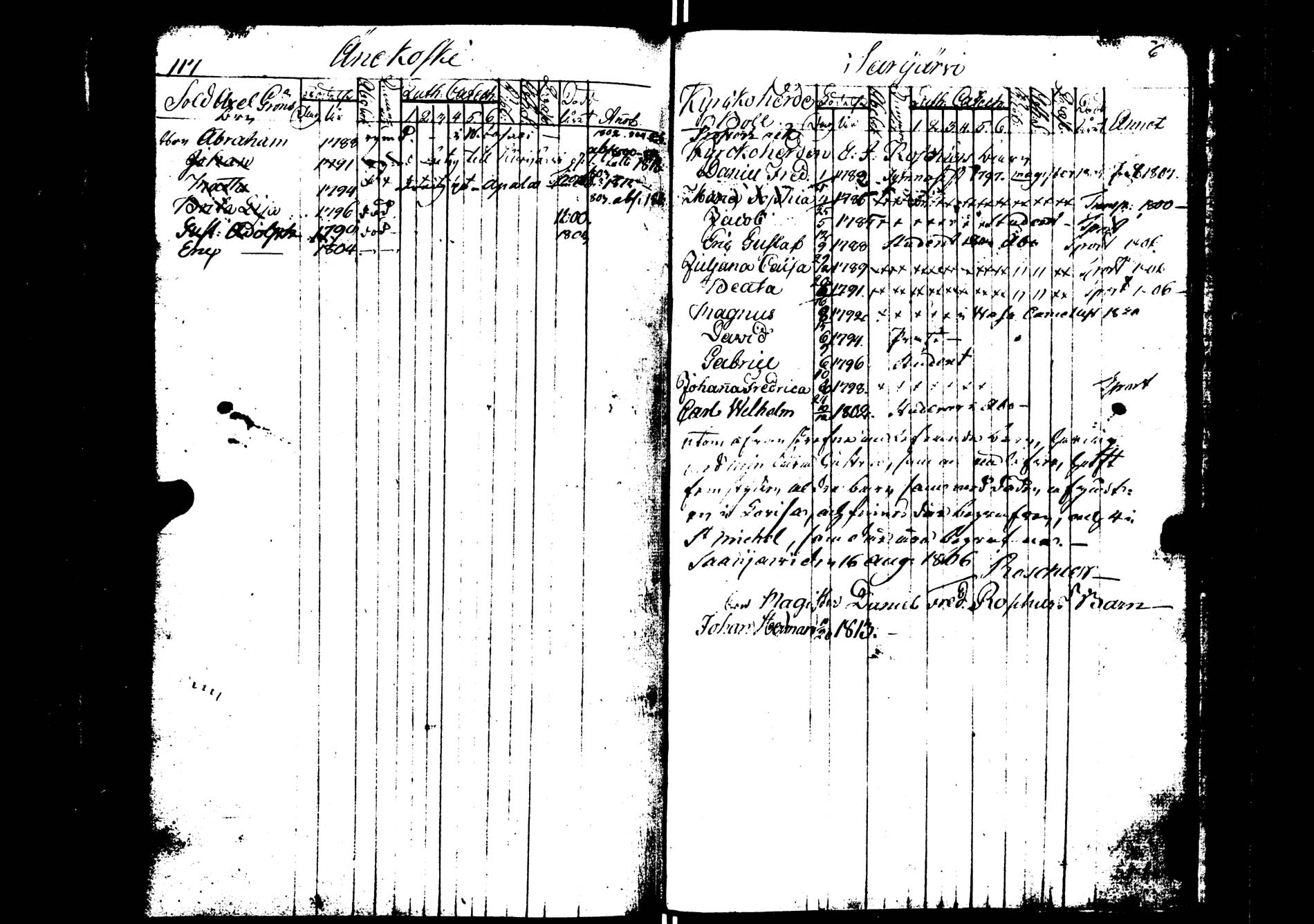 [ kuvat/119.jpg ]