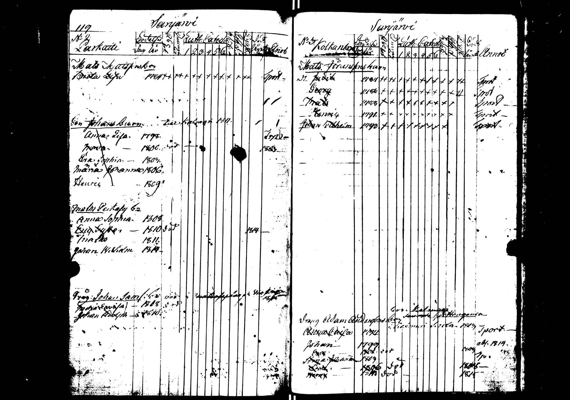 [ kuvat/121.jpg ]