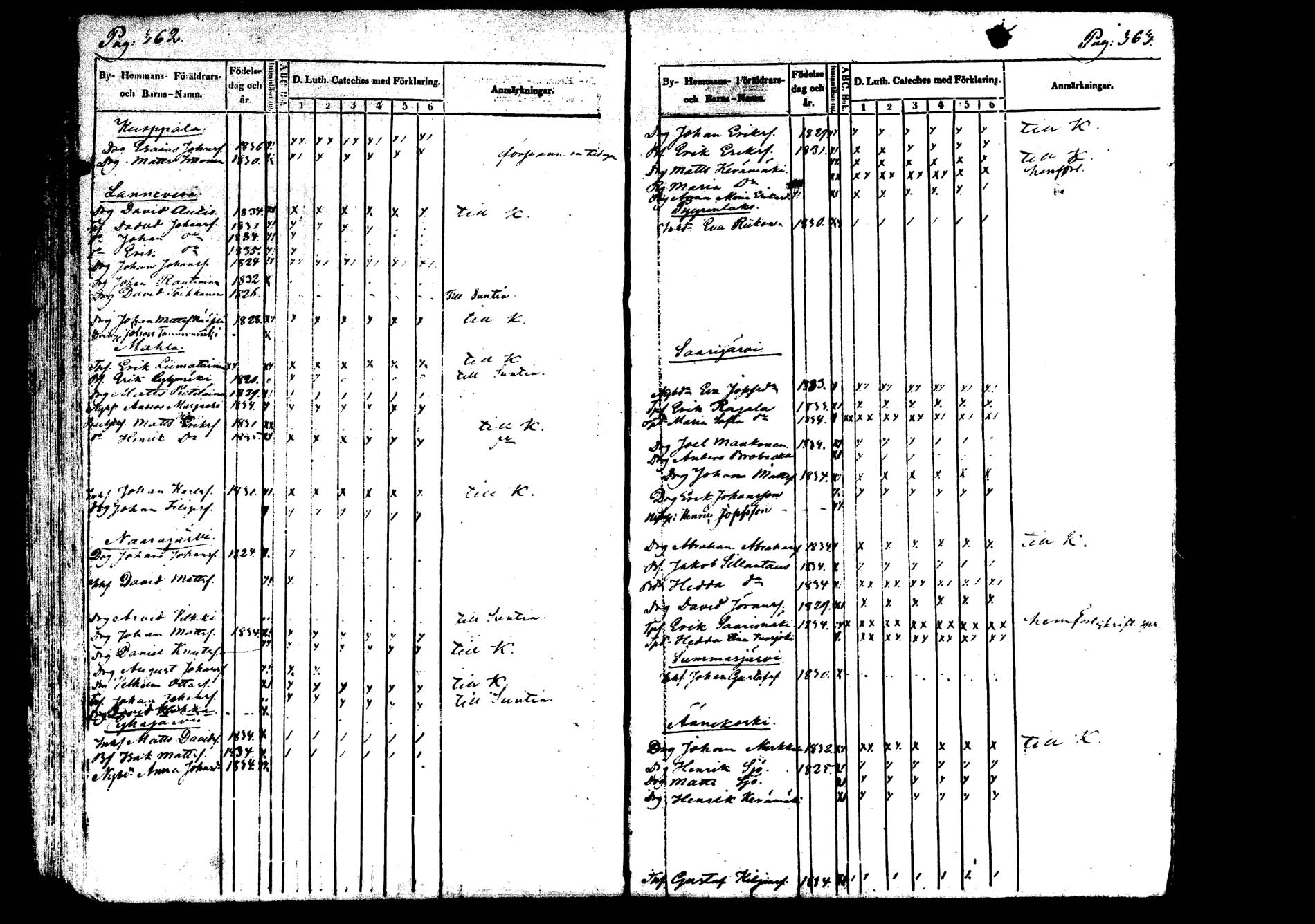[ kuvat/184.jpg ]