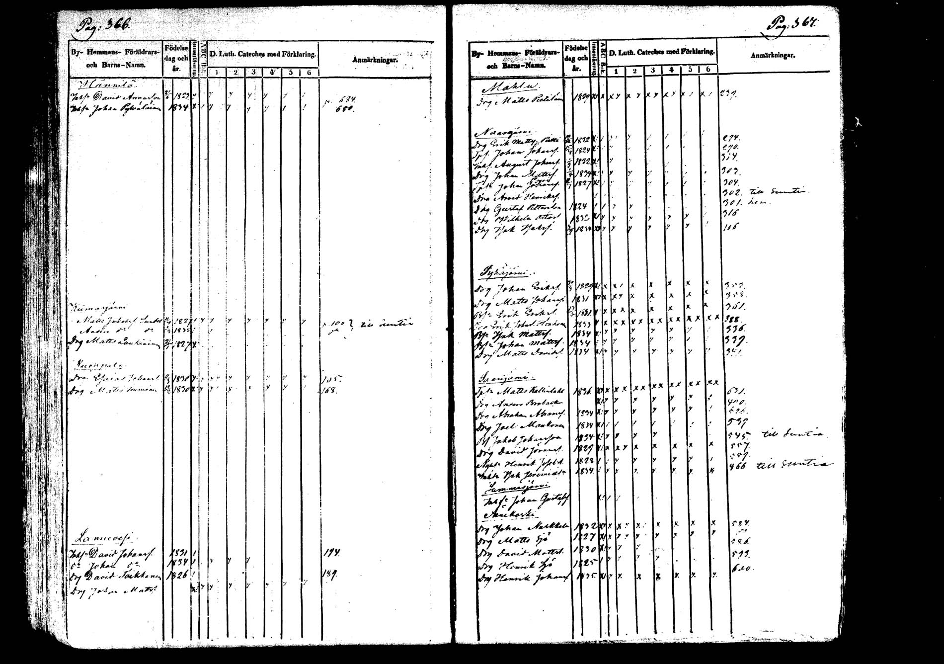 [ kuvat/186.jpg ]
