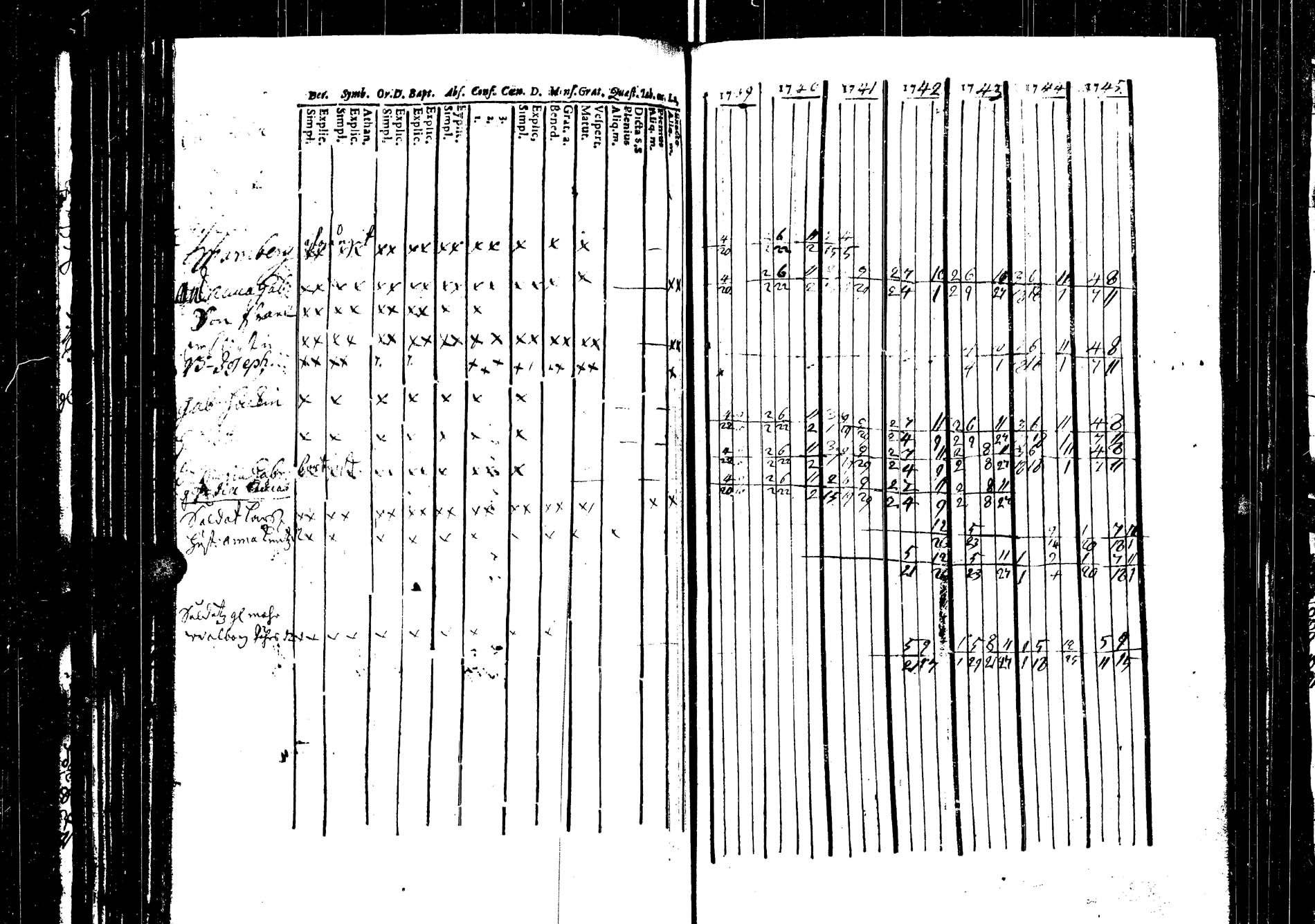 [ kuvat/126.jpg ]