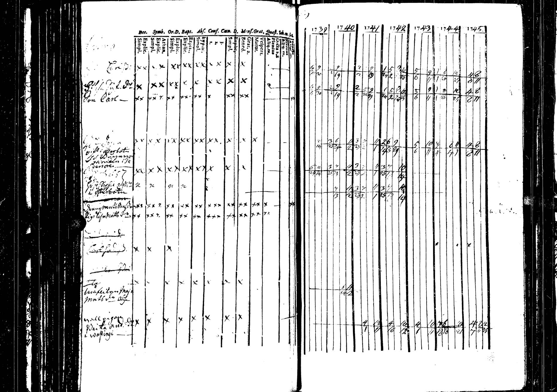 [ kuvat/149.jpg ]
