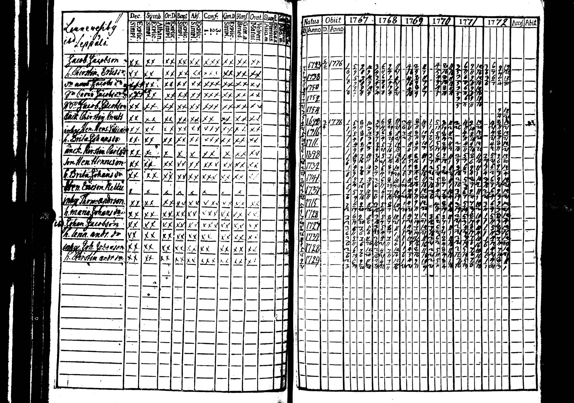 [ kuvat/90.jpg ]