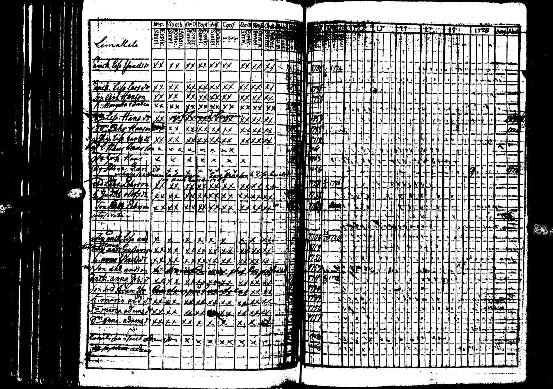 [ kuvat/93.jpg ]