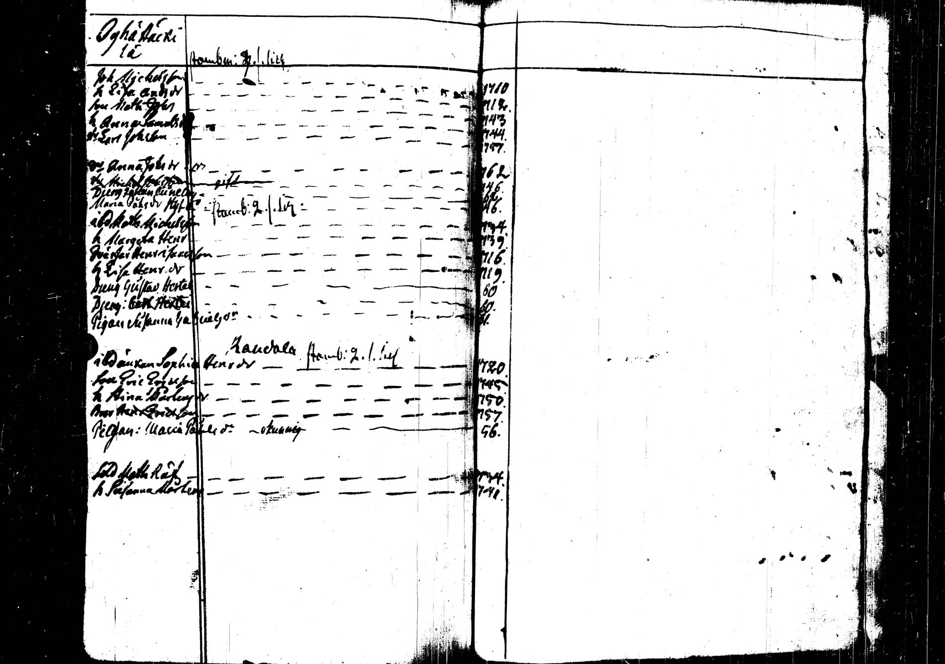 [ kuvat/96.jpg ]