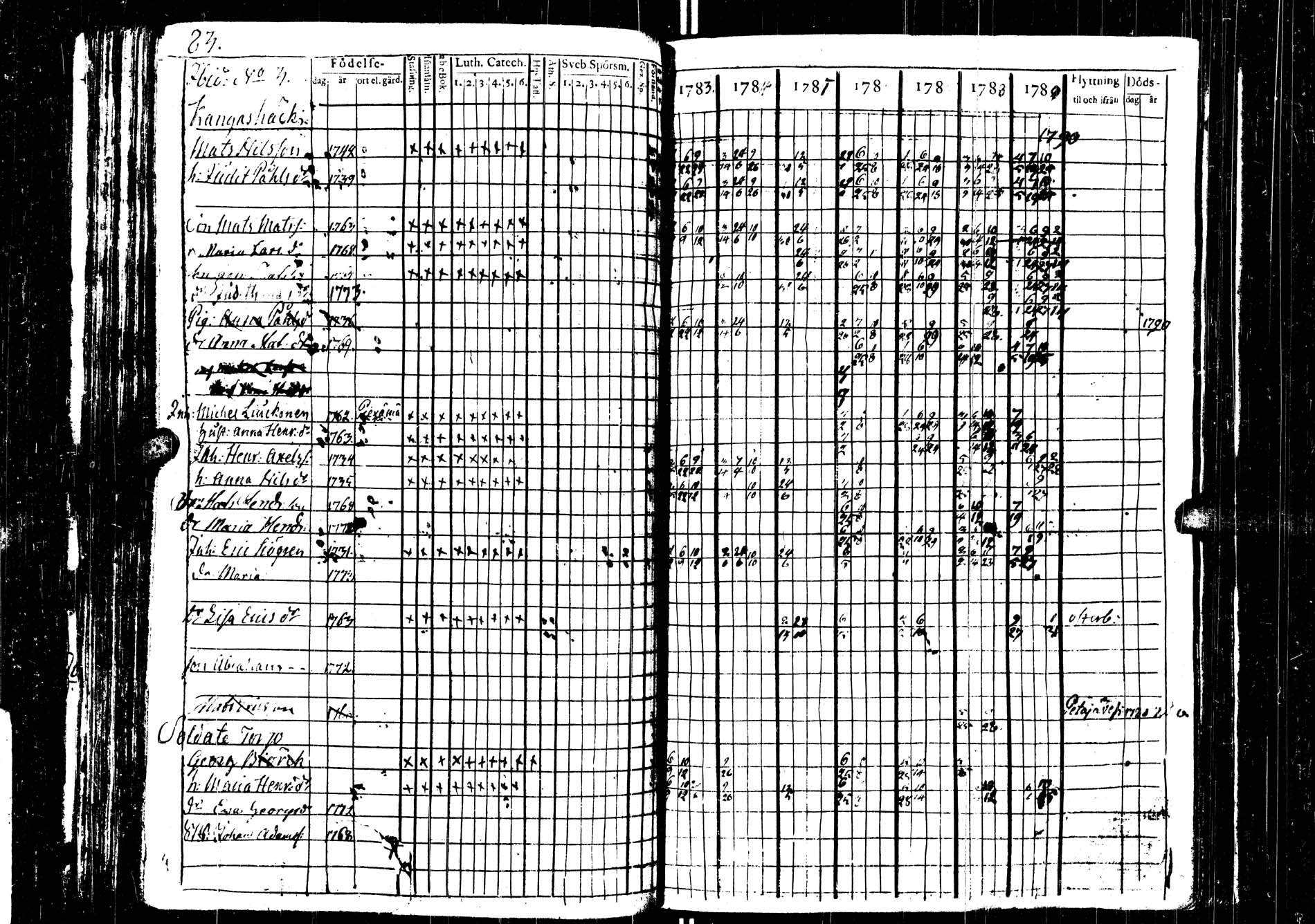 [ kuvat/86.jpg ]