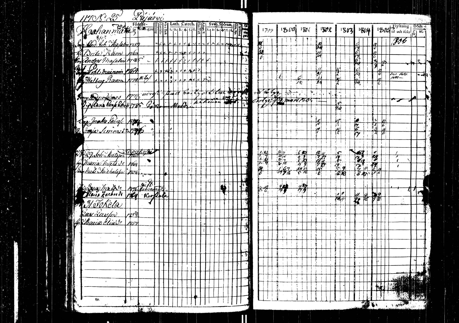 [ kuvat/119.jpg ]