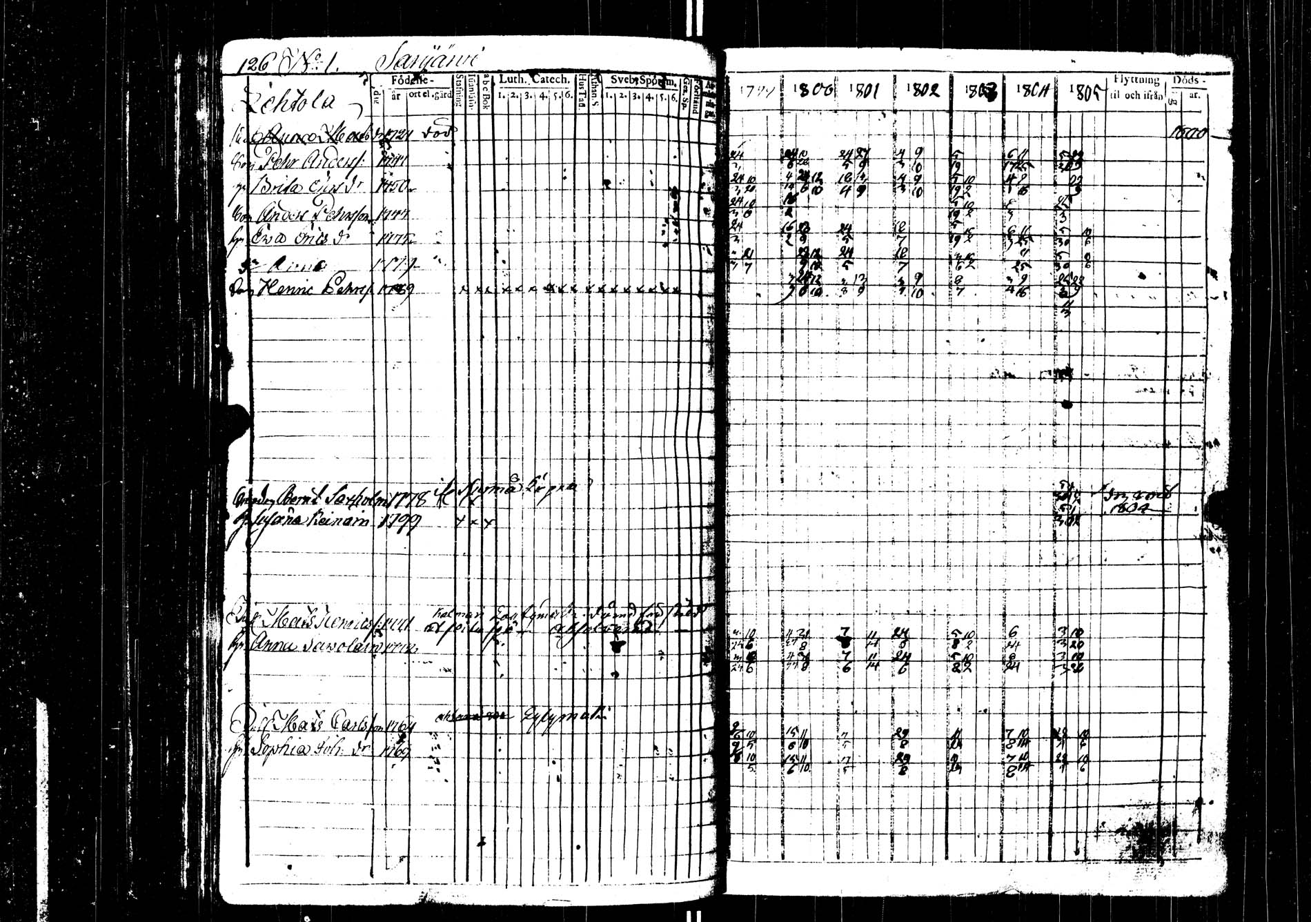 [ kuvat/128.jpg ]