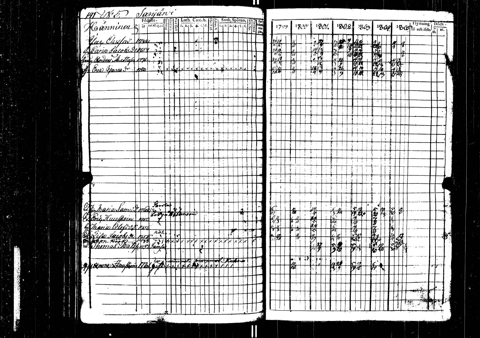 [ kuvat/143.jpg ]