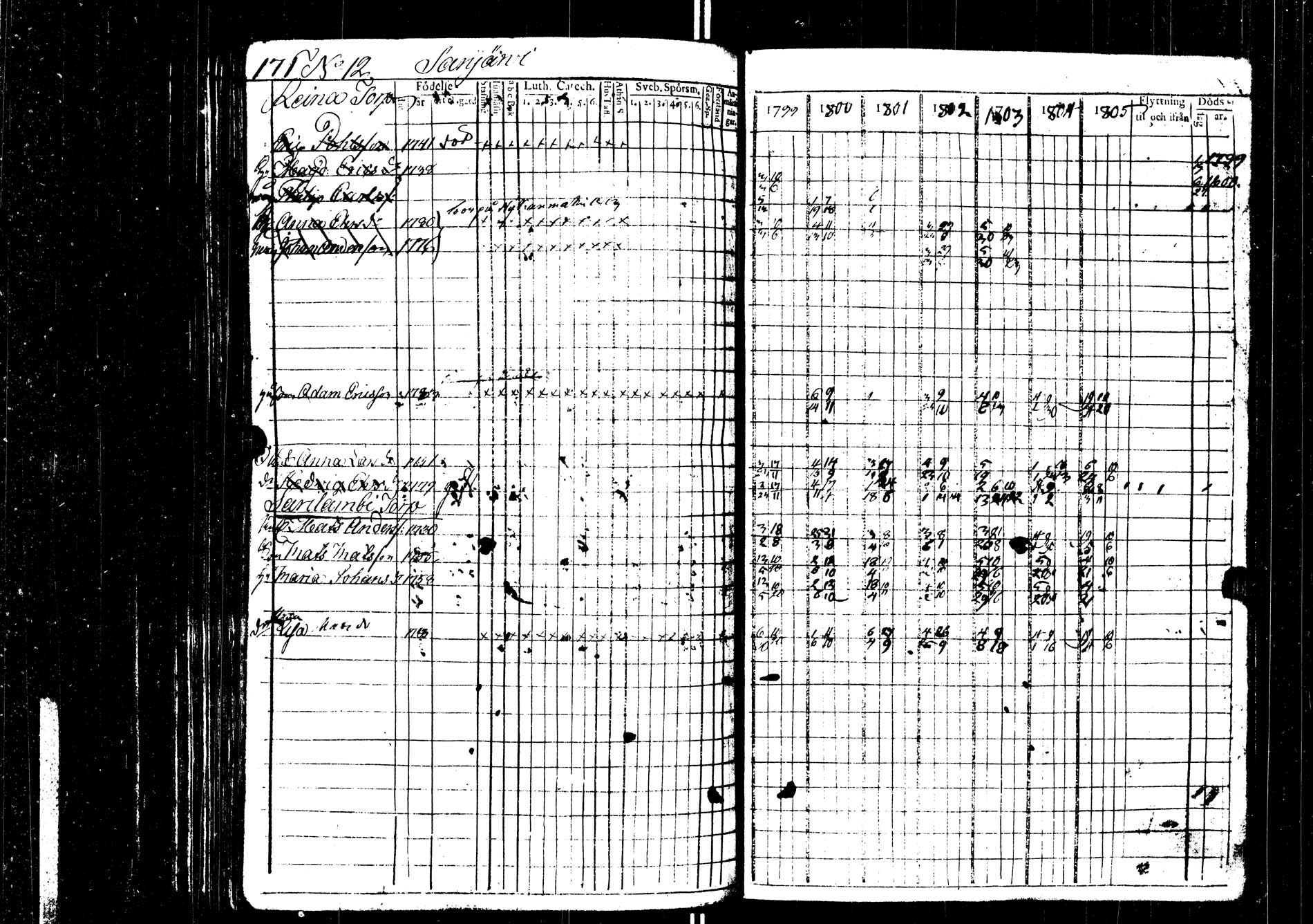 [ kuvat/174.jpg ]