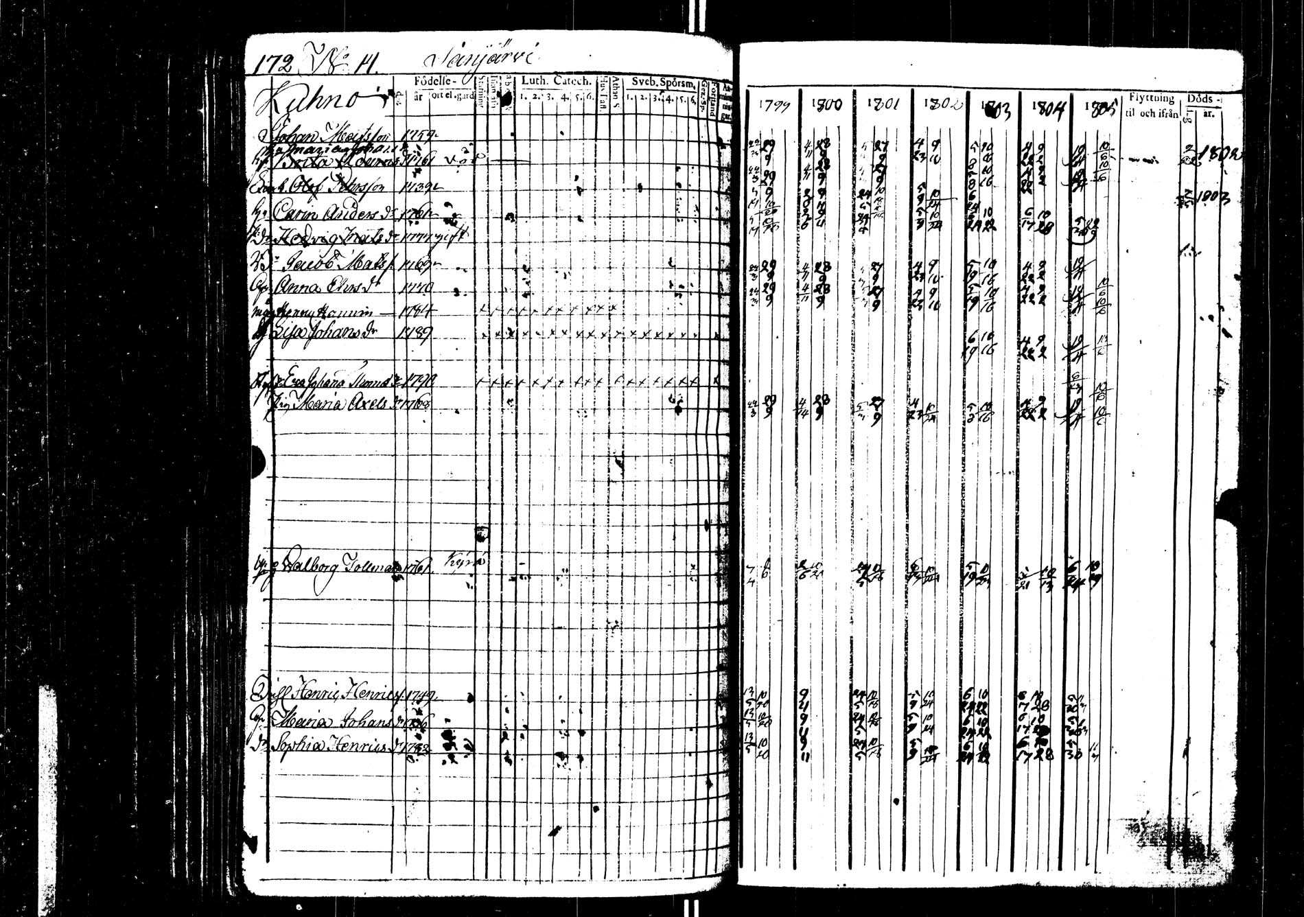 [ kuvat/175.jpg ]