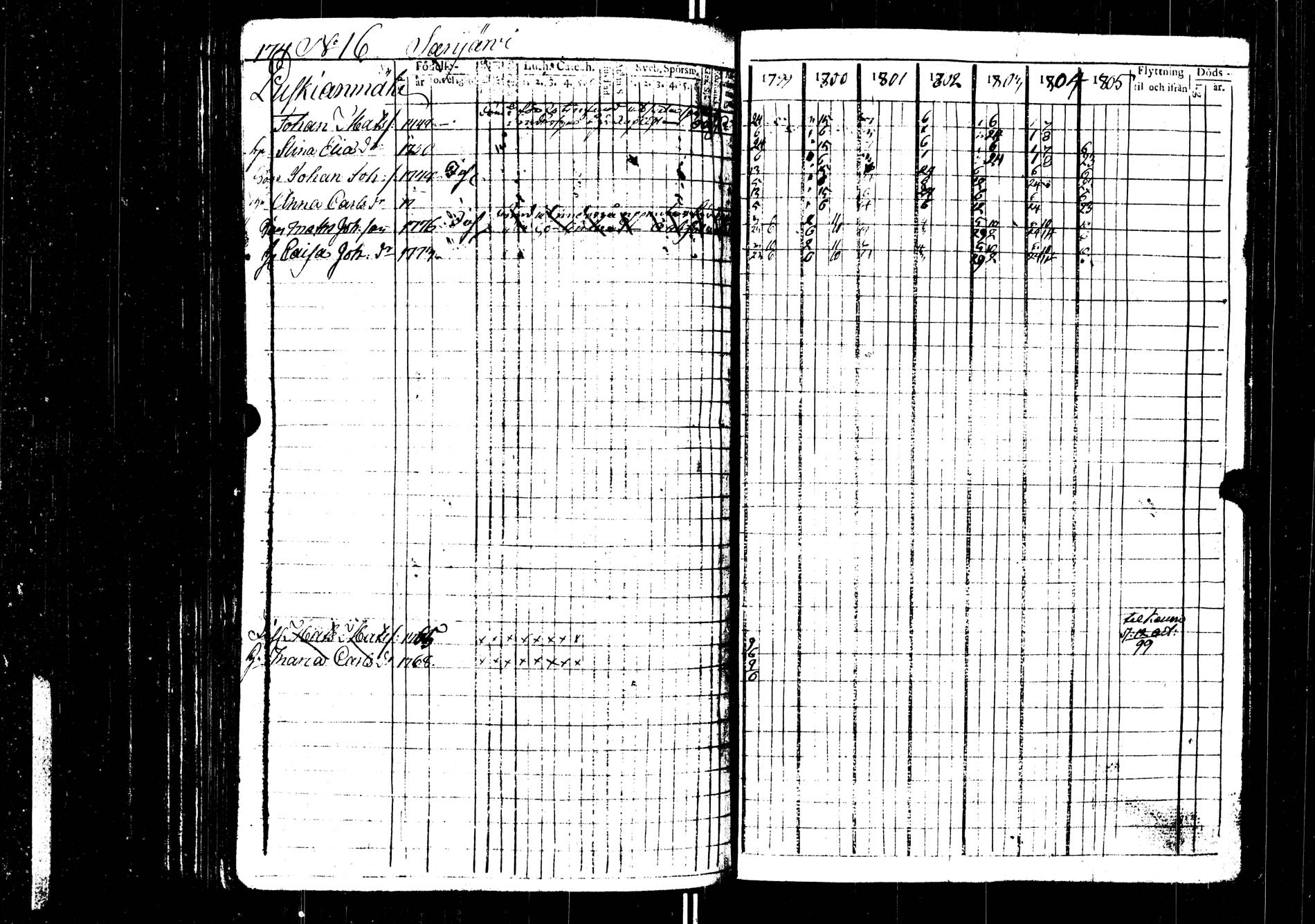 [ kuvat/177.jpg ]