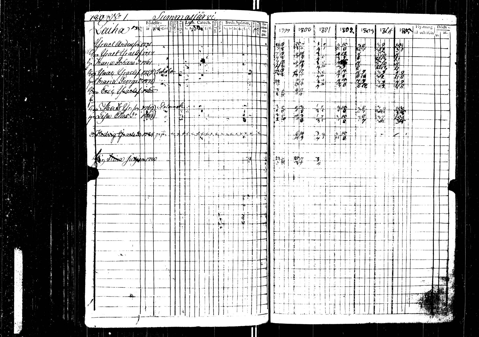 [ kuvat/182.jpg ]