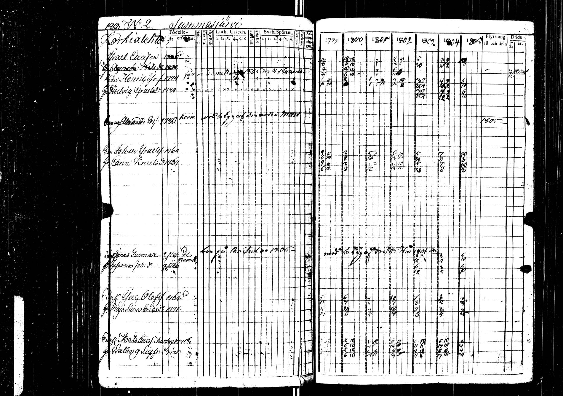 [ kuvat/184.jpg ]