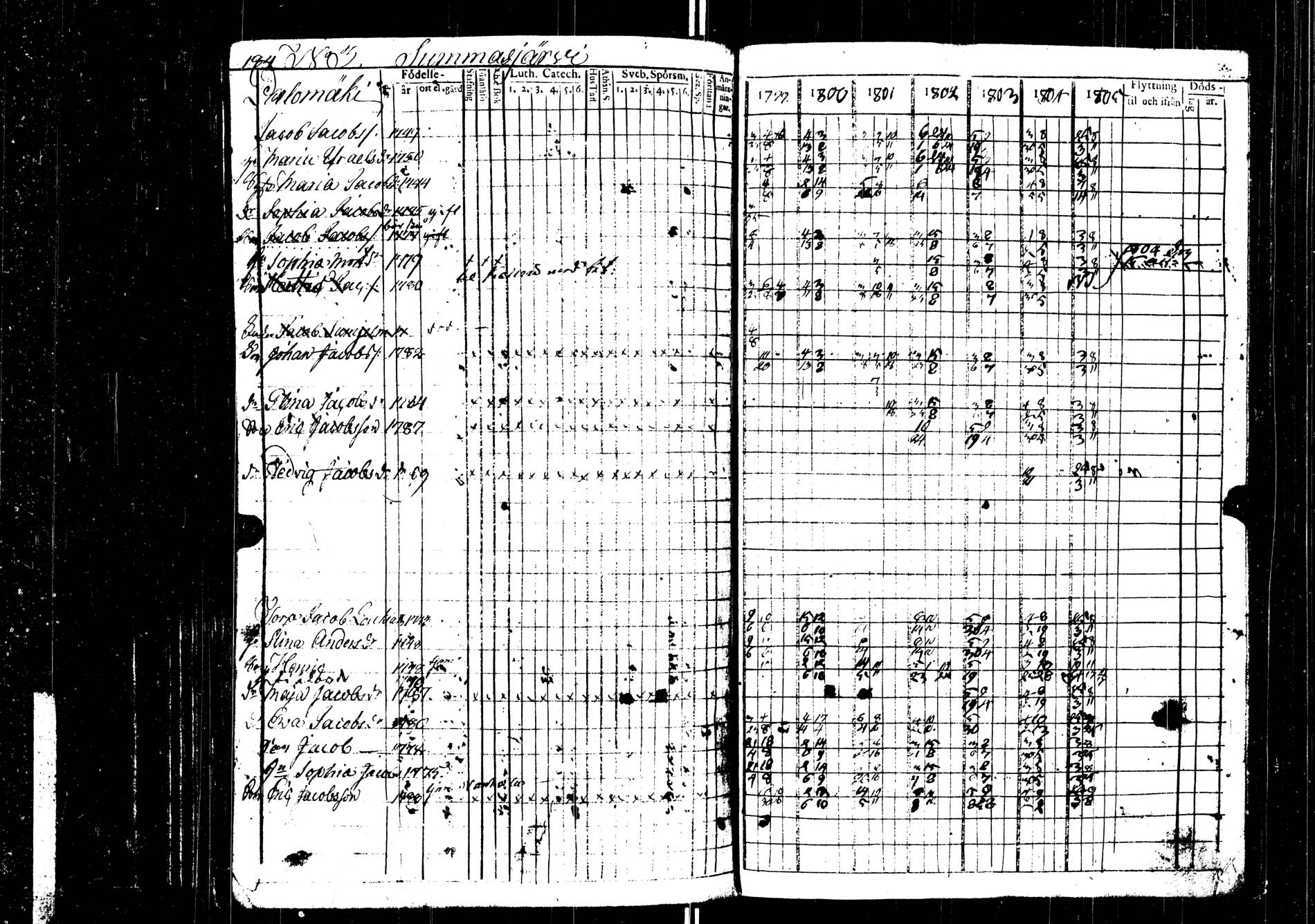 [ kuvat/186.jpg ]
