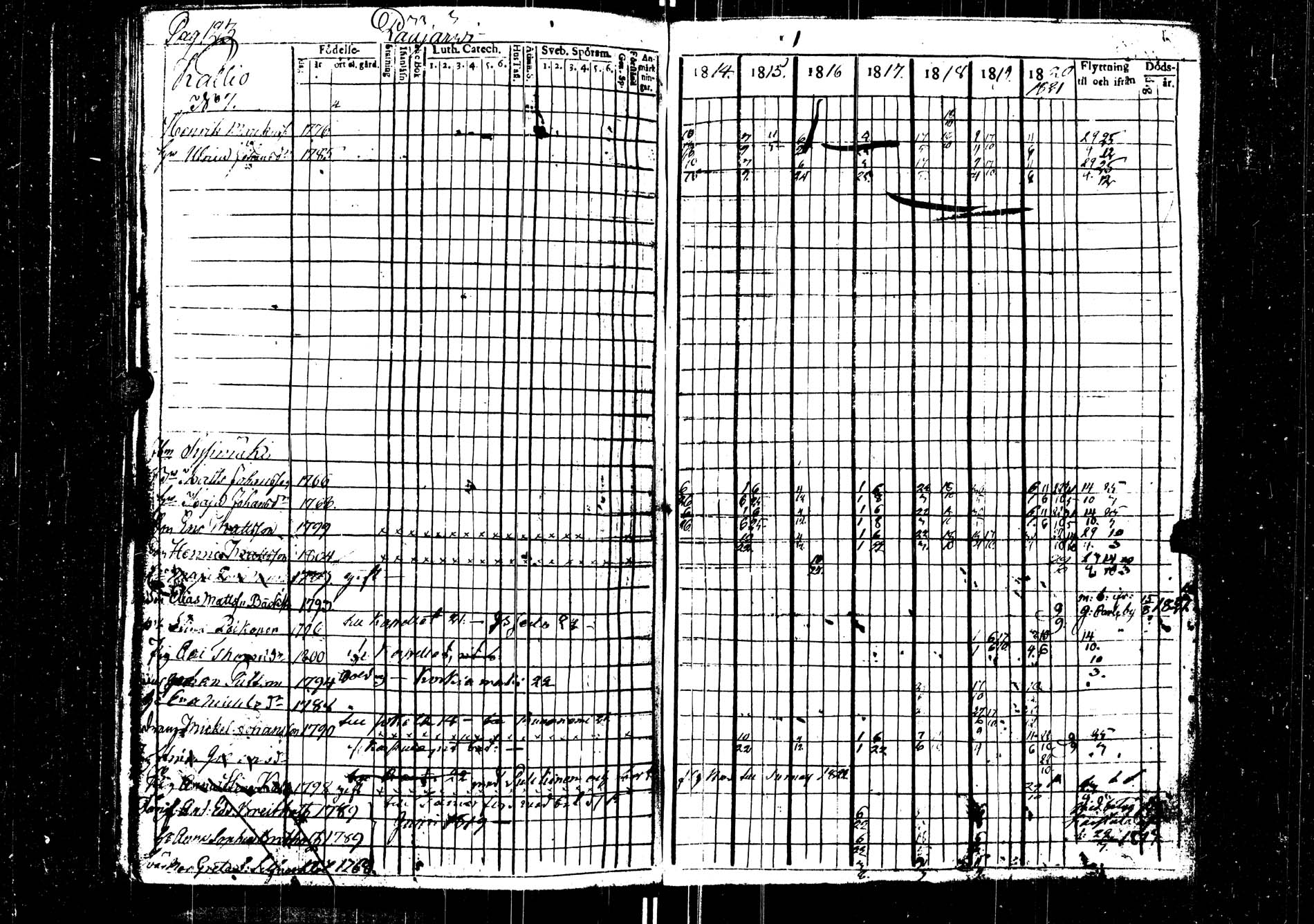 [ kuvat/122.jpg ]