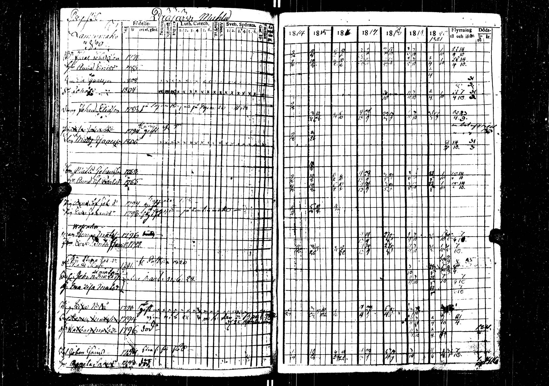 [ kuvat/129.jpg ]