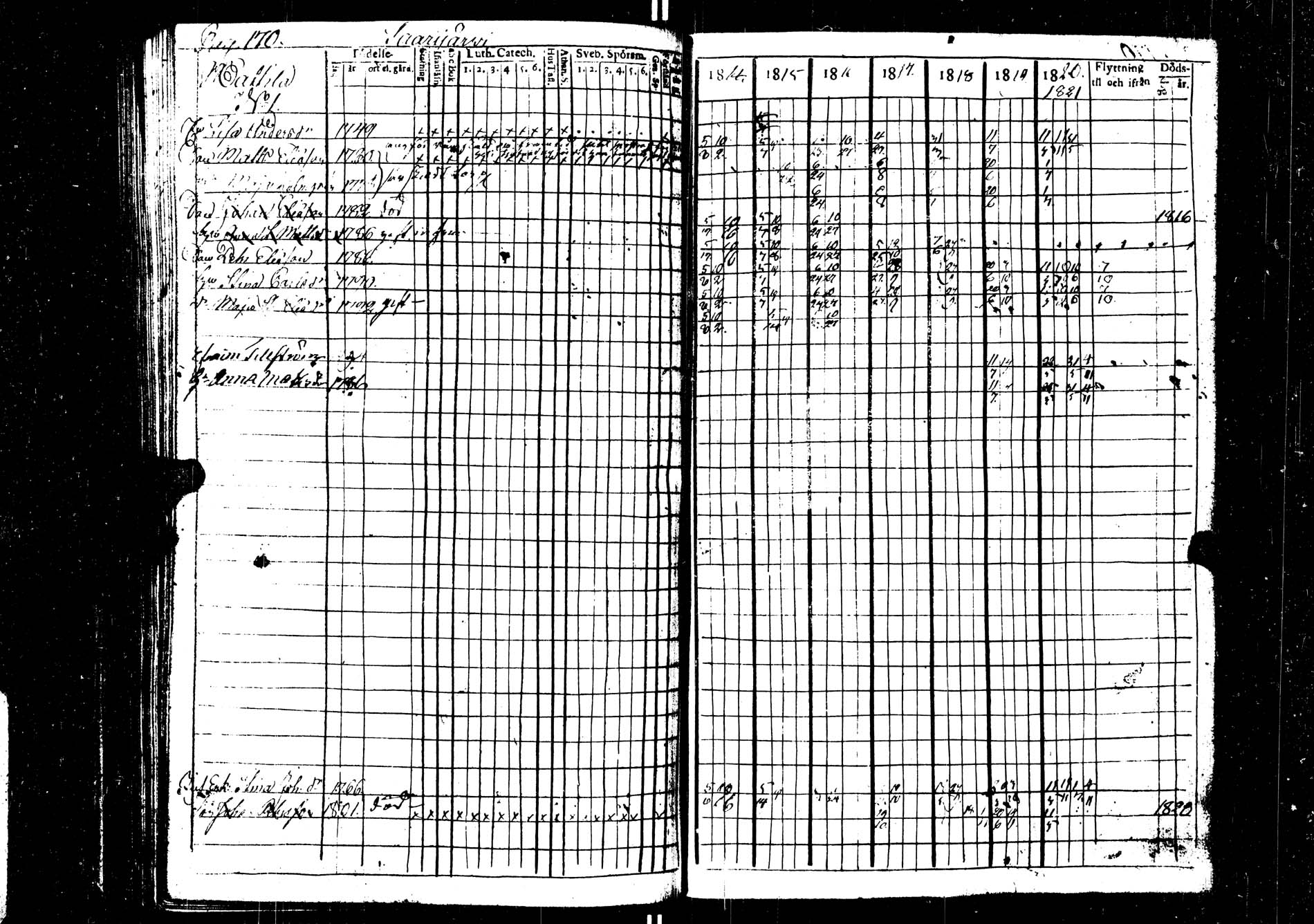[ kuvat/170.jpg ]