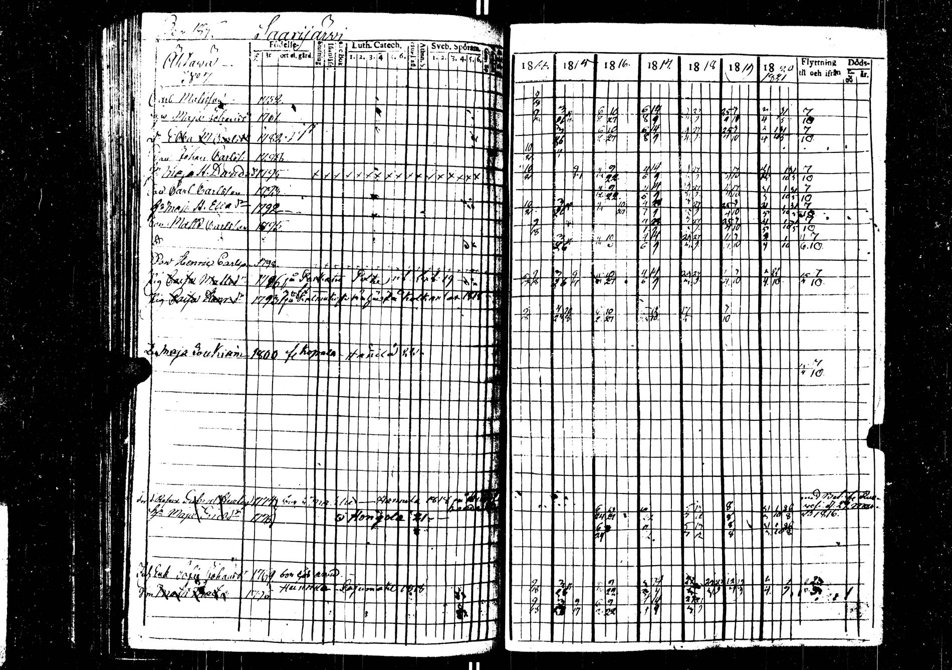 [ kuvat/185.jpg ]