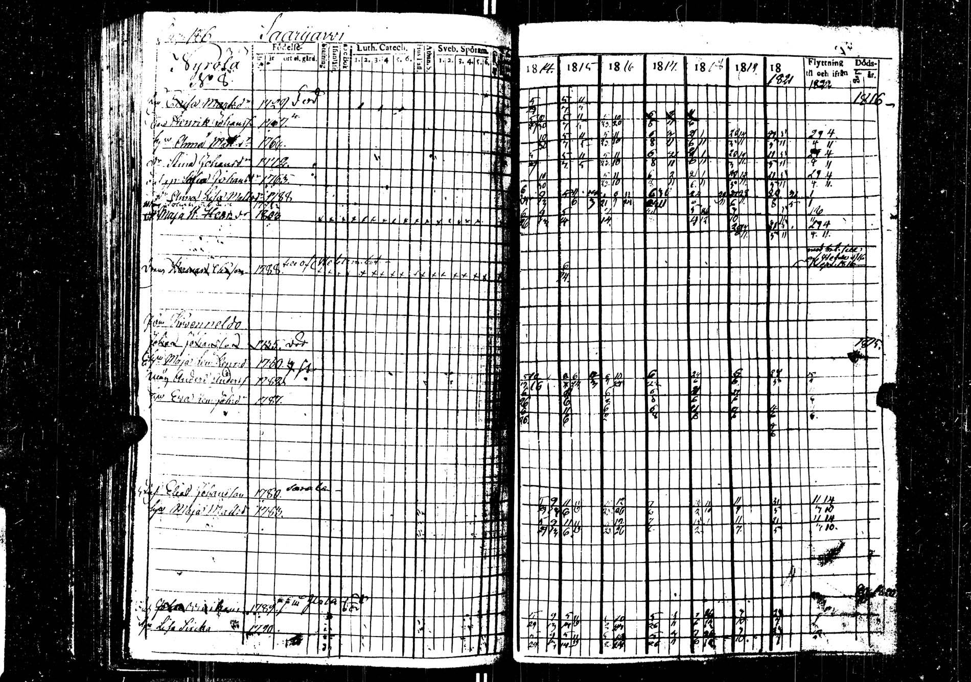 [ kuvat/186.jpg ]
