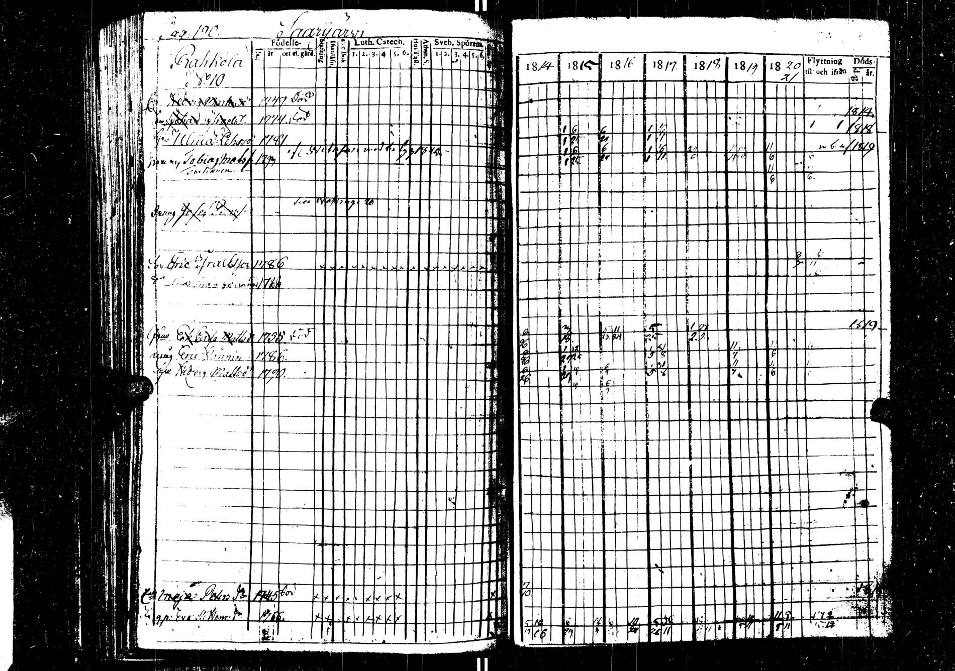 [ kuvat/190.jpg ]