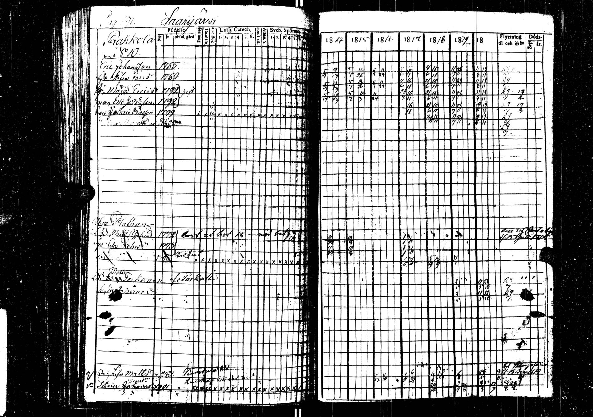[ kuvat/191.jpg ]