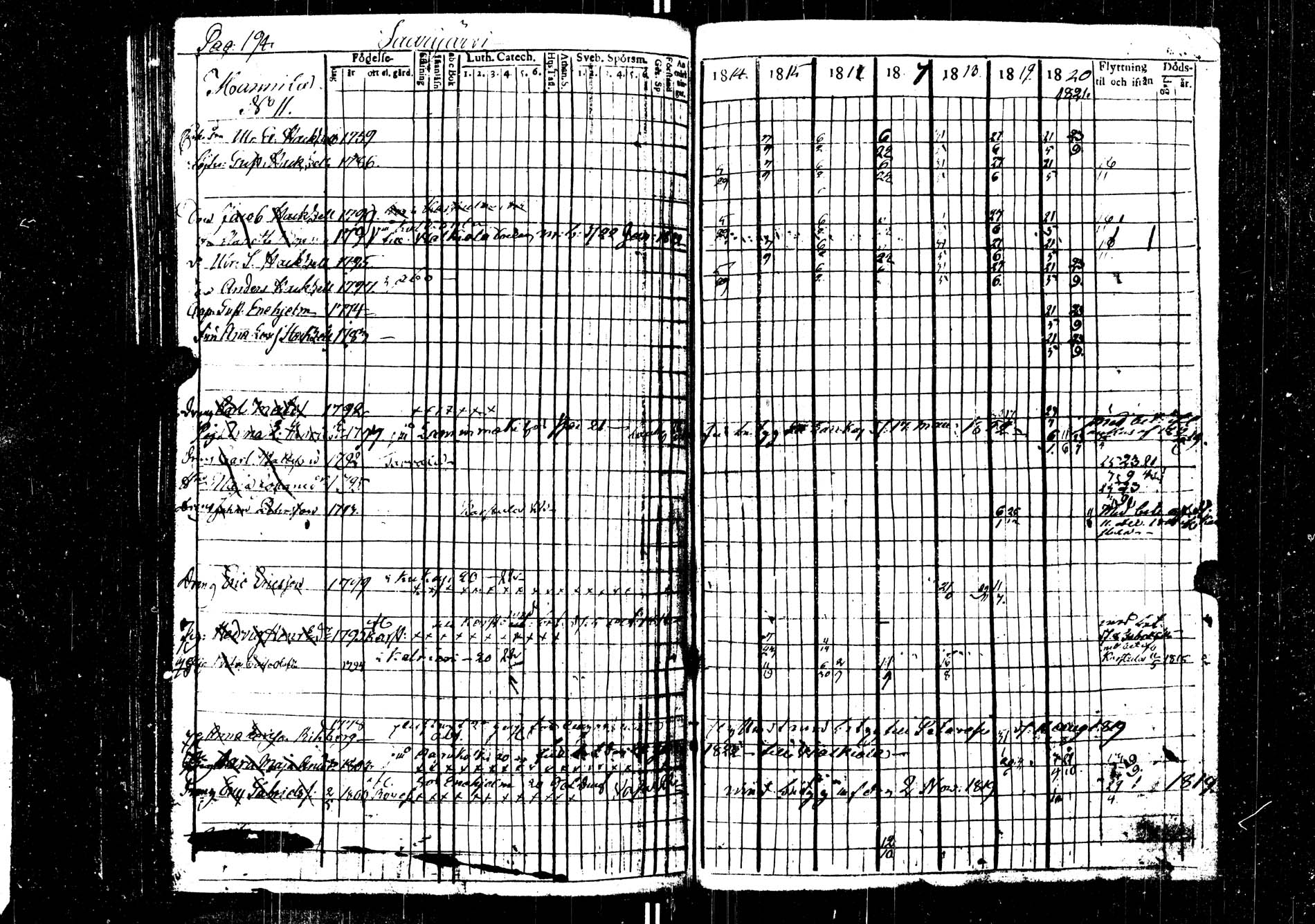 [ kuvat/194.jpg ]