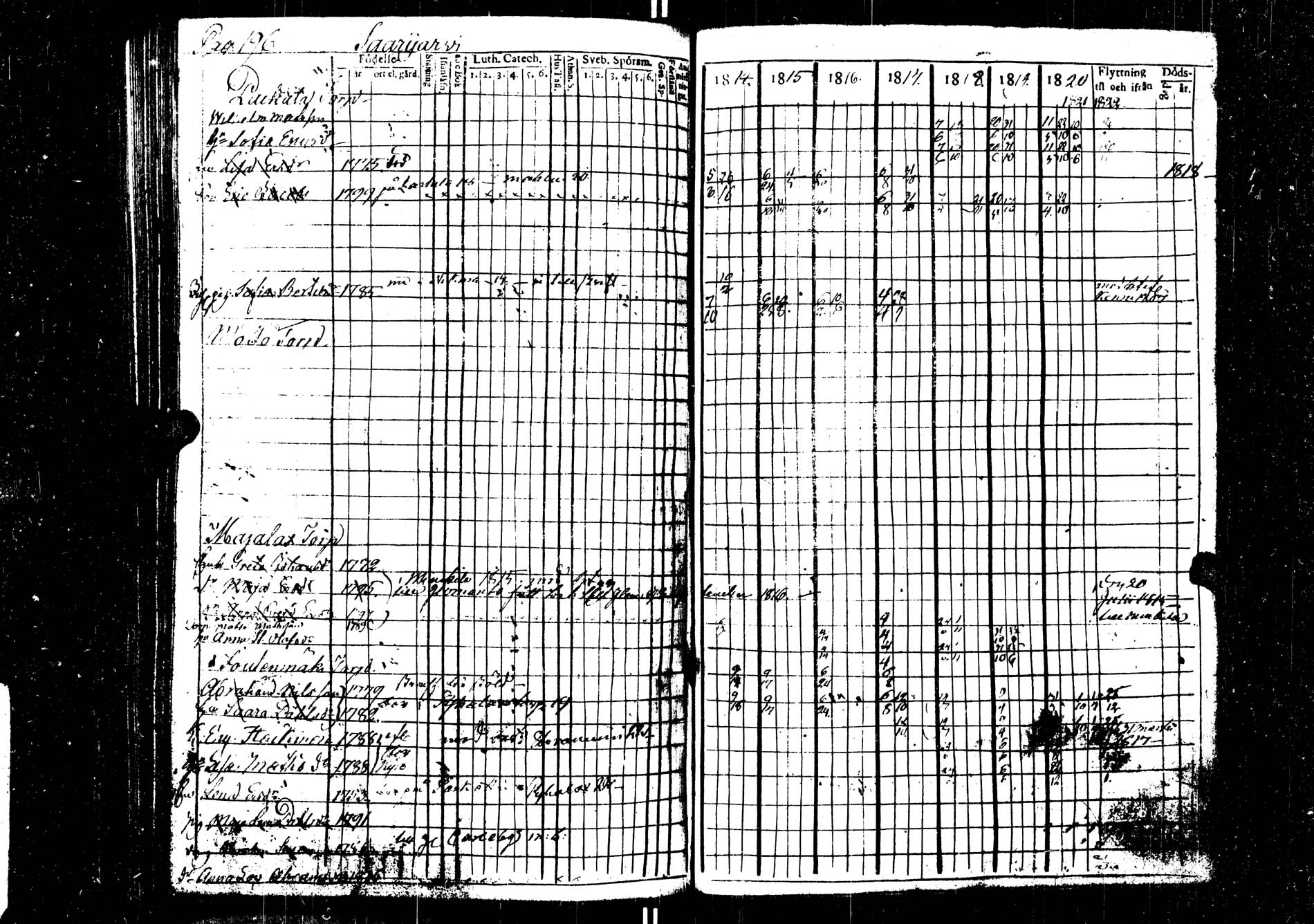 [ kuvat/196.jpg ]