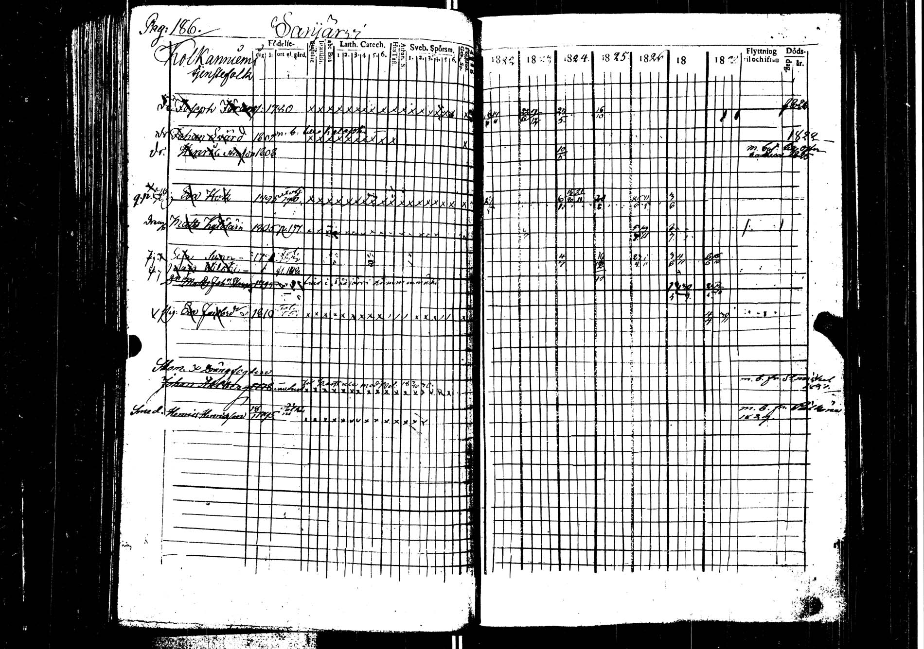 [ kuvat/186.jpg ]