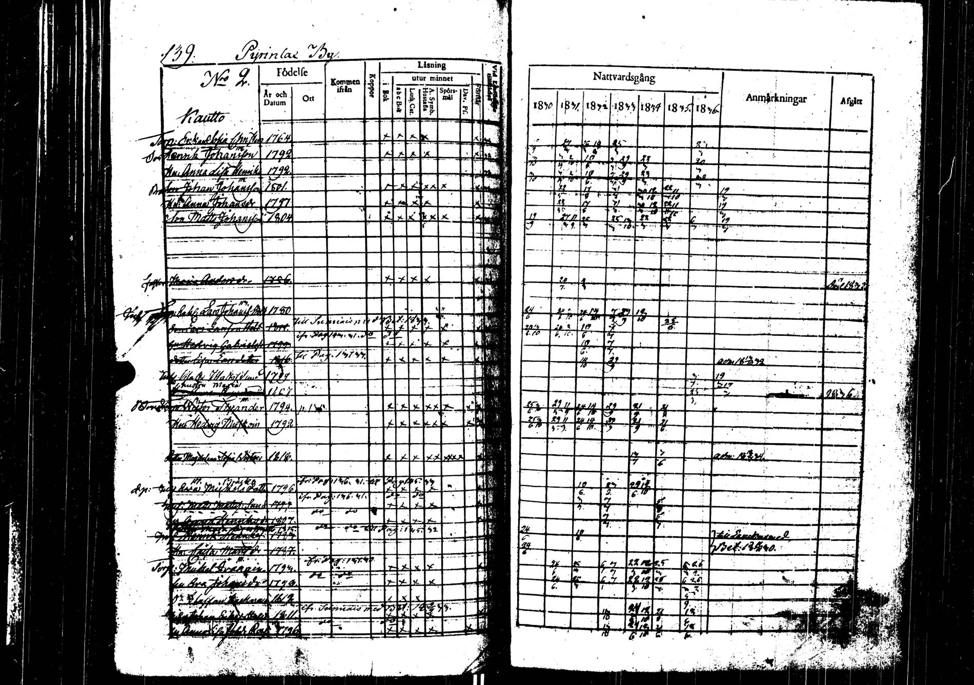 [ kuvat/139.jpg ]
