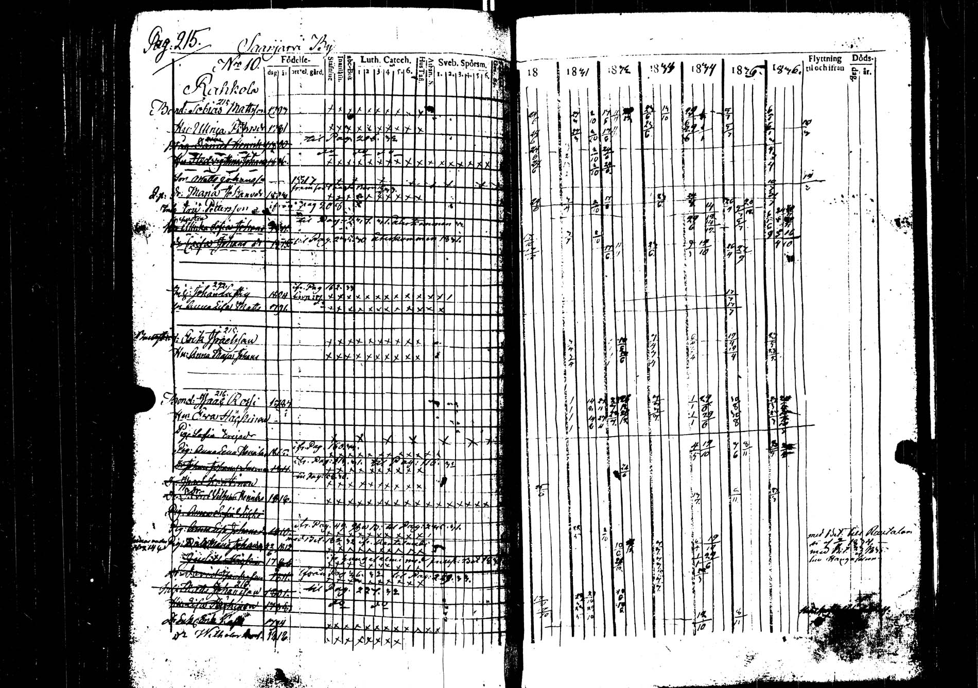 [ kuvat/184.jpg ]