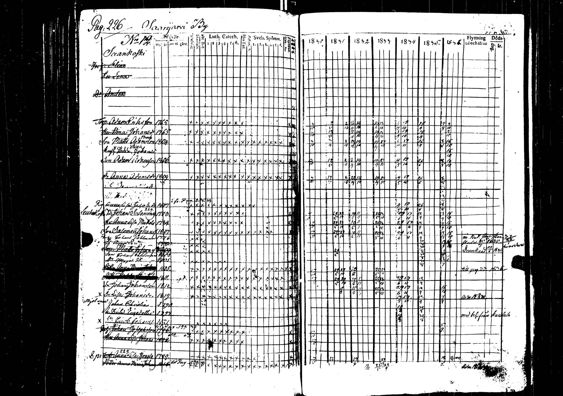 [ kuvat/195.jpg ]