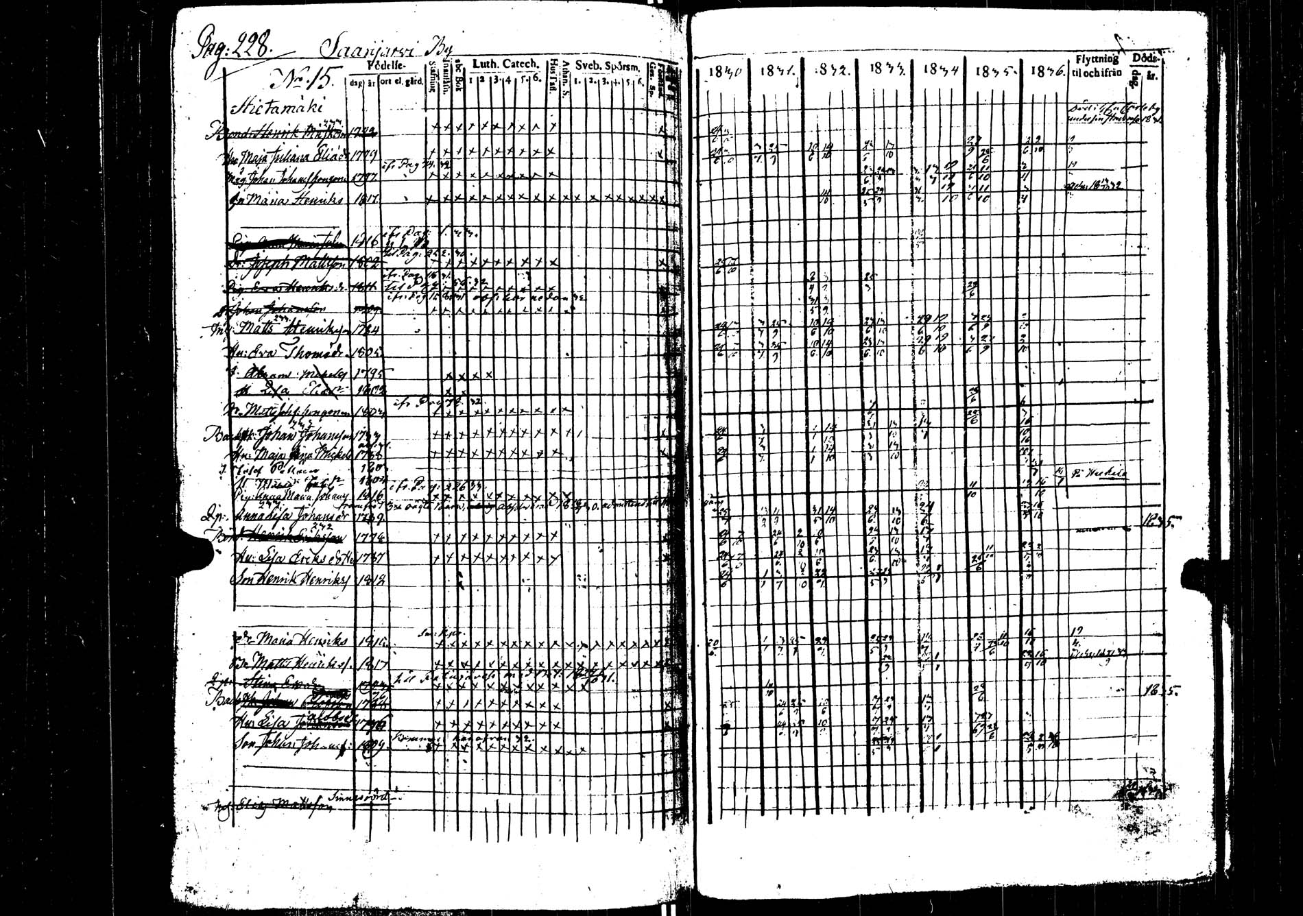 [ kuvat/197.jpg ]