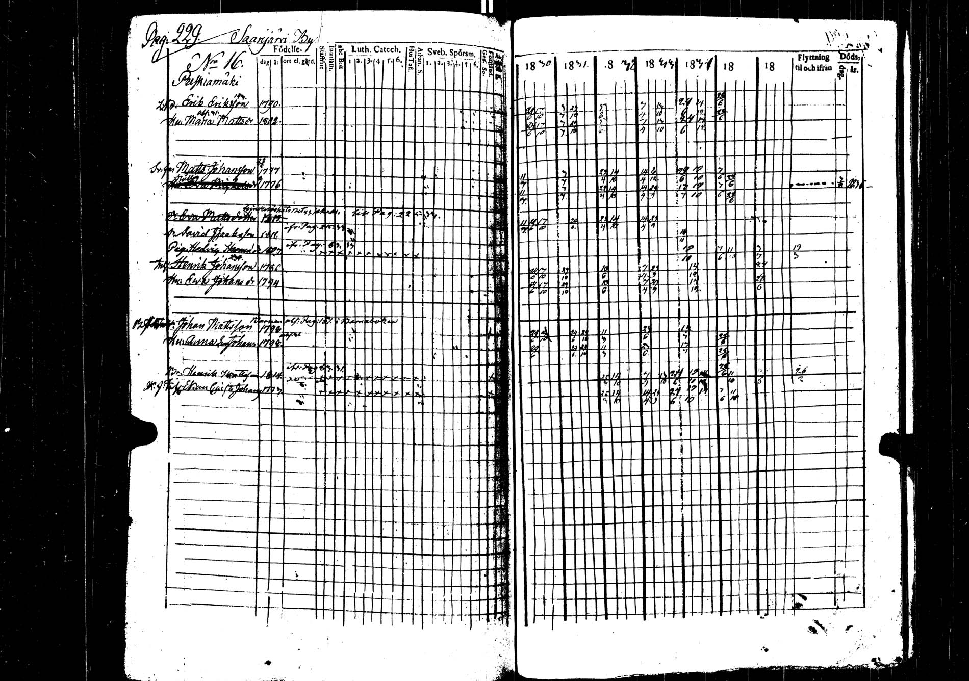 [ kuvat/198.jpg ]