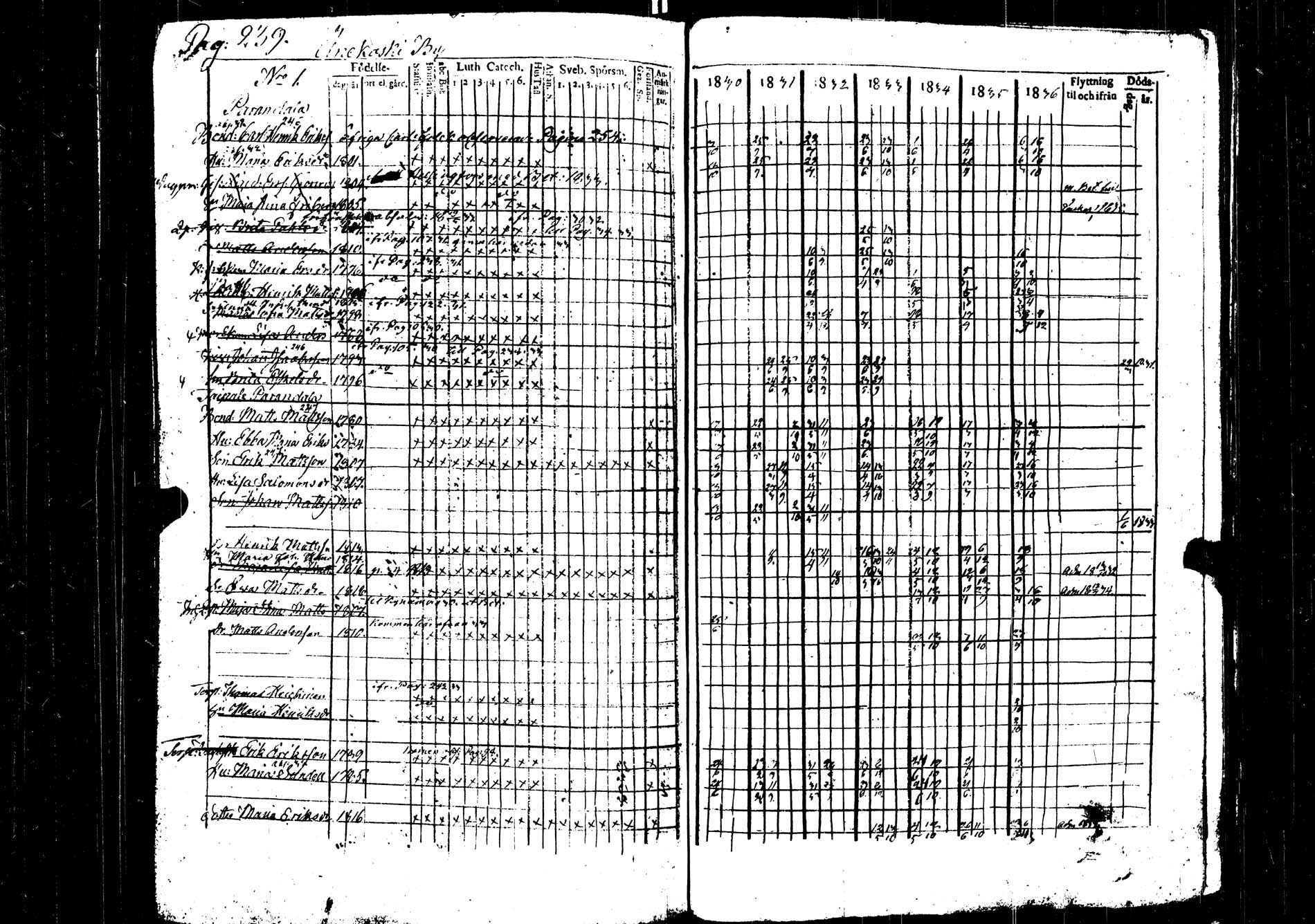 [ kuvat/208.jpg ]