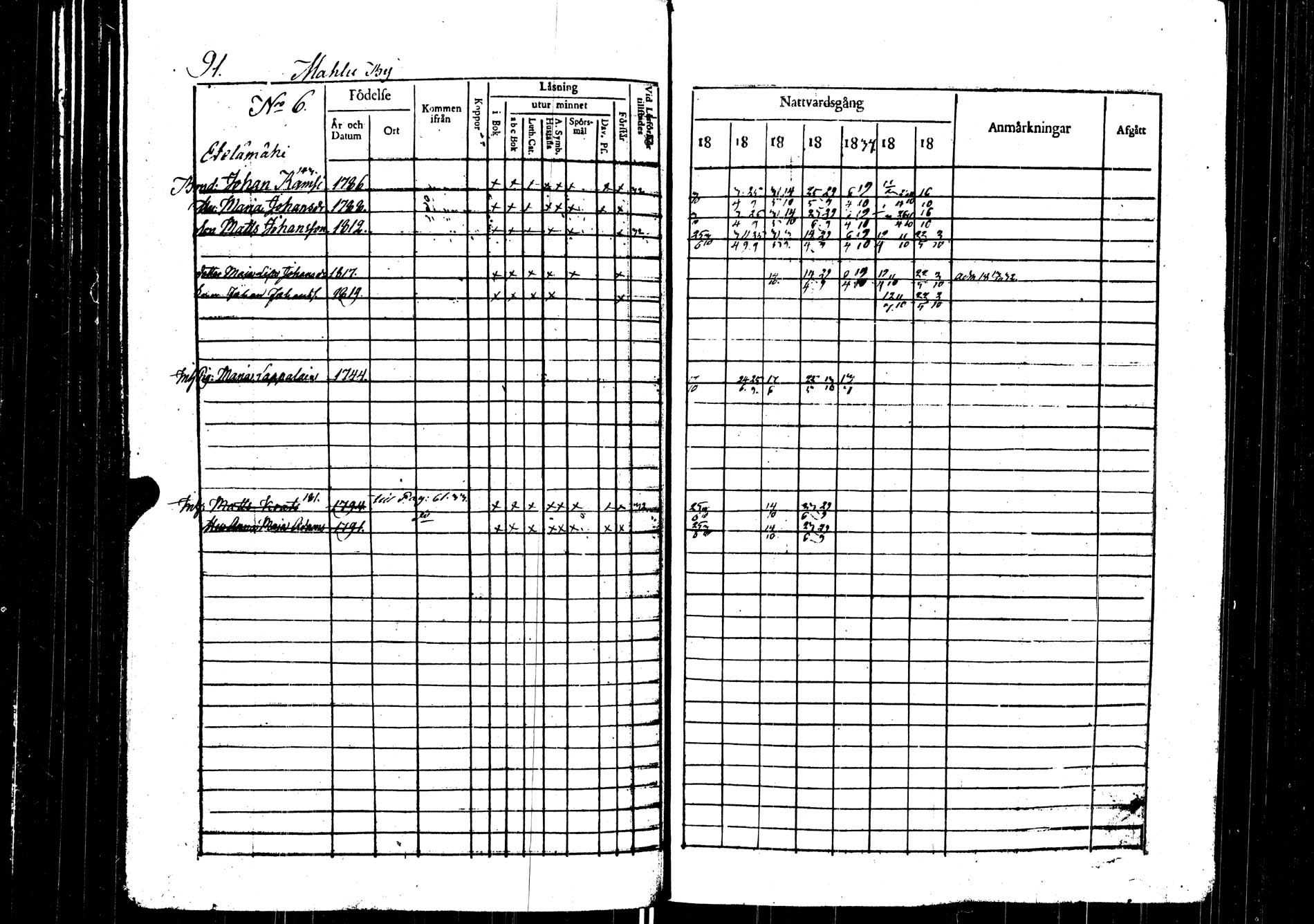 [ kuvat/91.jpg ]