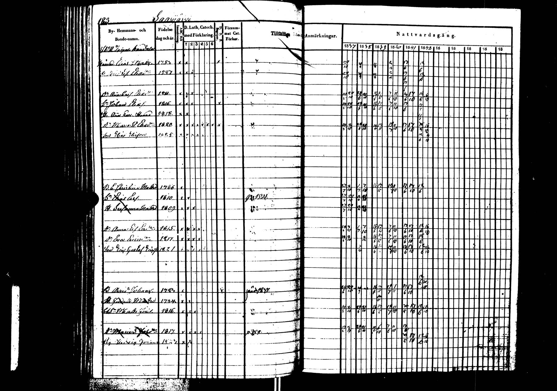 [ kuvat/184.jpg ]