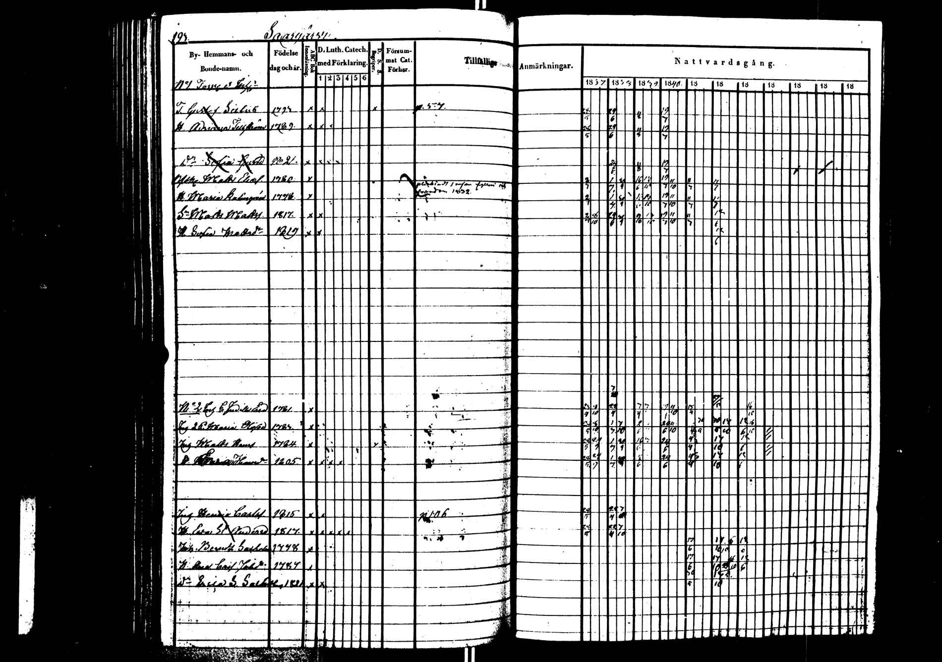 [ kuvat/194.jpg ]