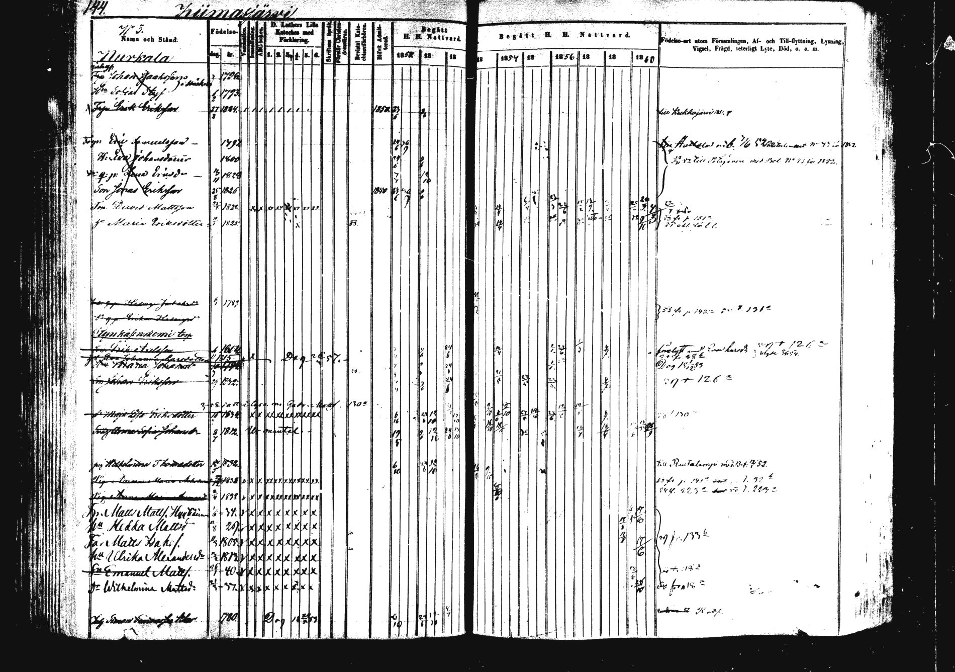 [ kuvat/145.jpg ]