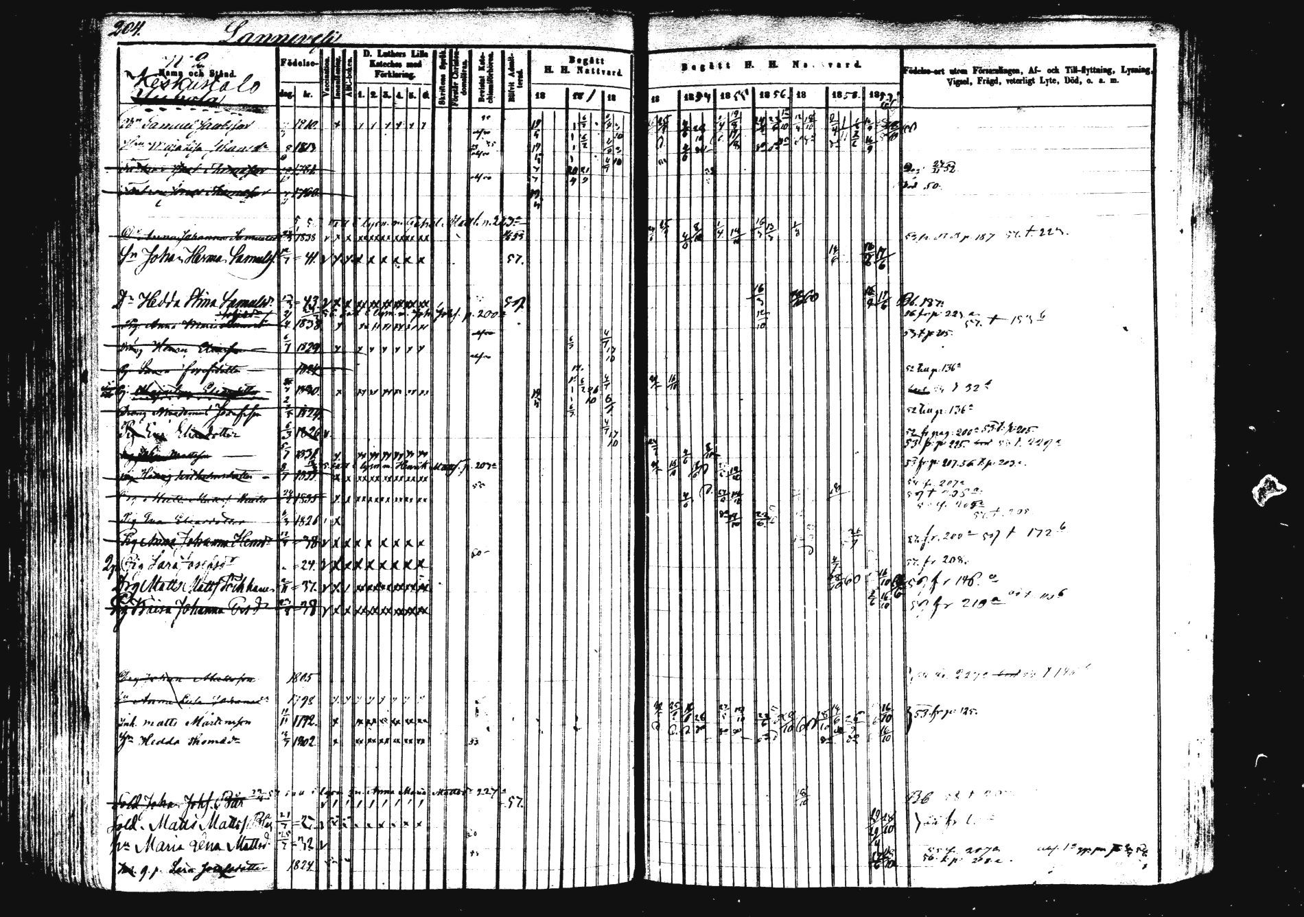 [ kuvat/205.jpg ]
