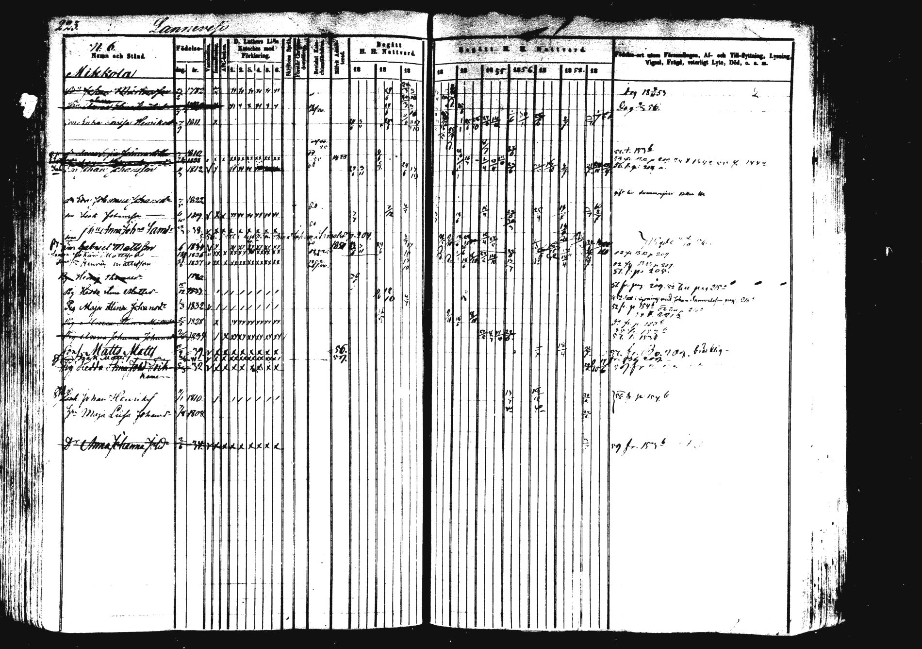 [ kuvat/225.jpg ]
