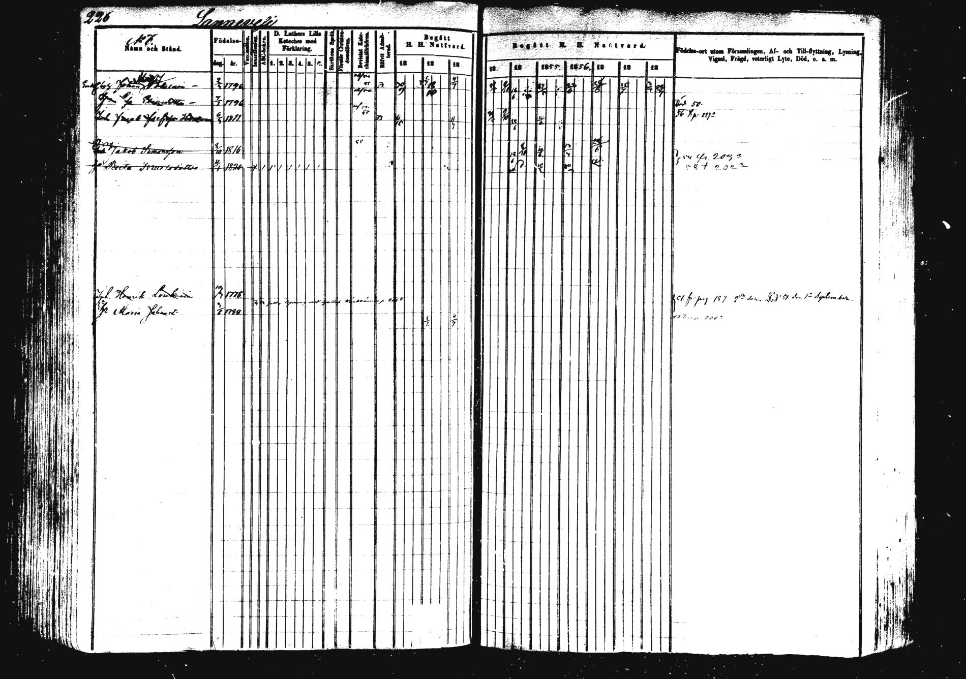 [ kuvat/228.jpg ]