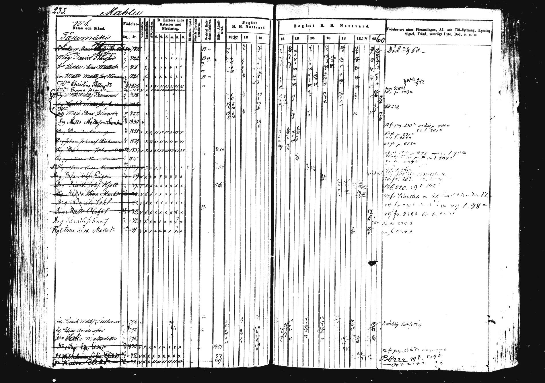 [ kuvat/235.jpg ]