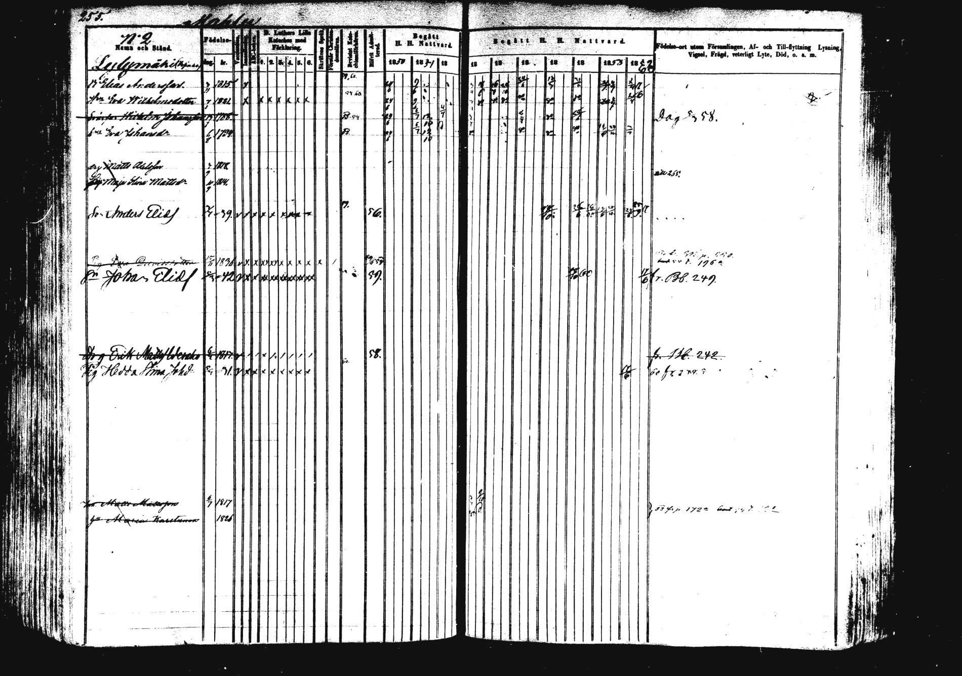 [ kuvat/255.jpg ]