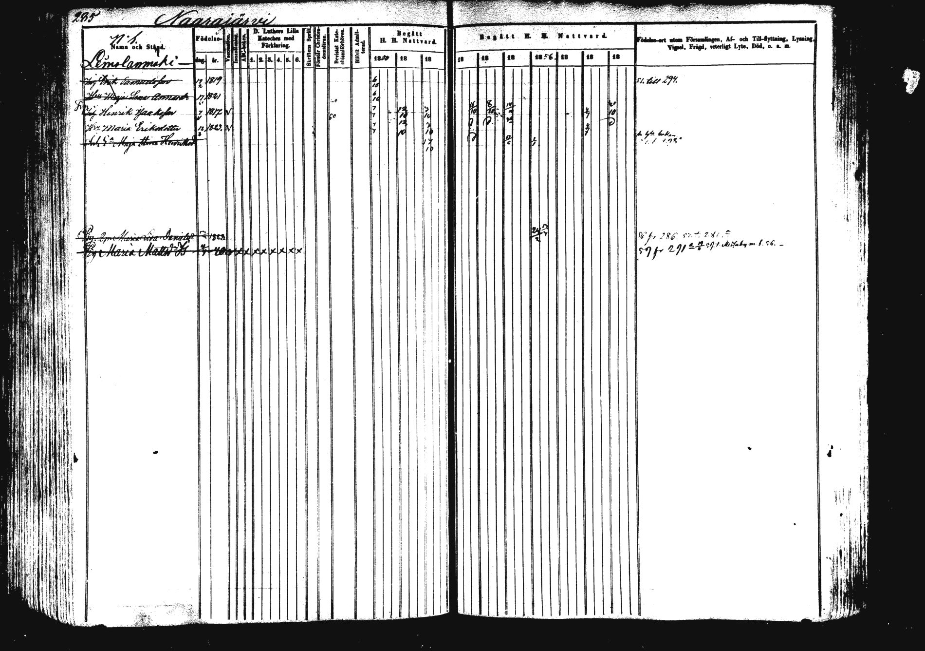 [ kuvat/284.jpg ]