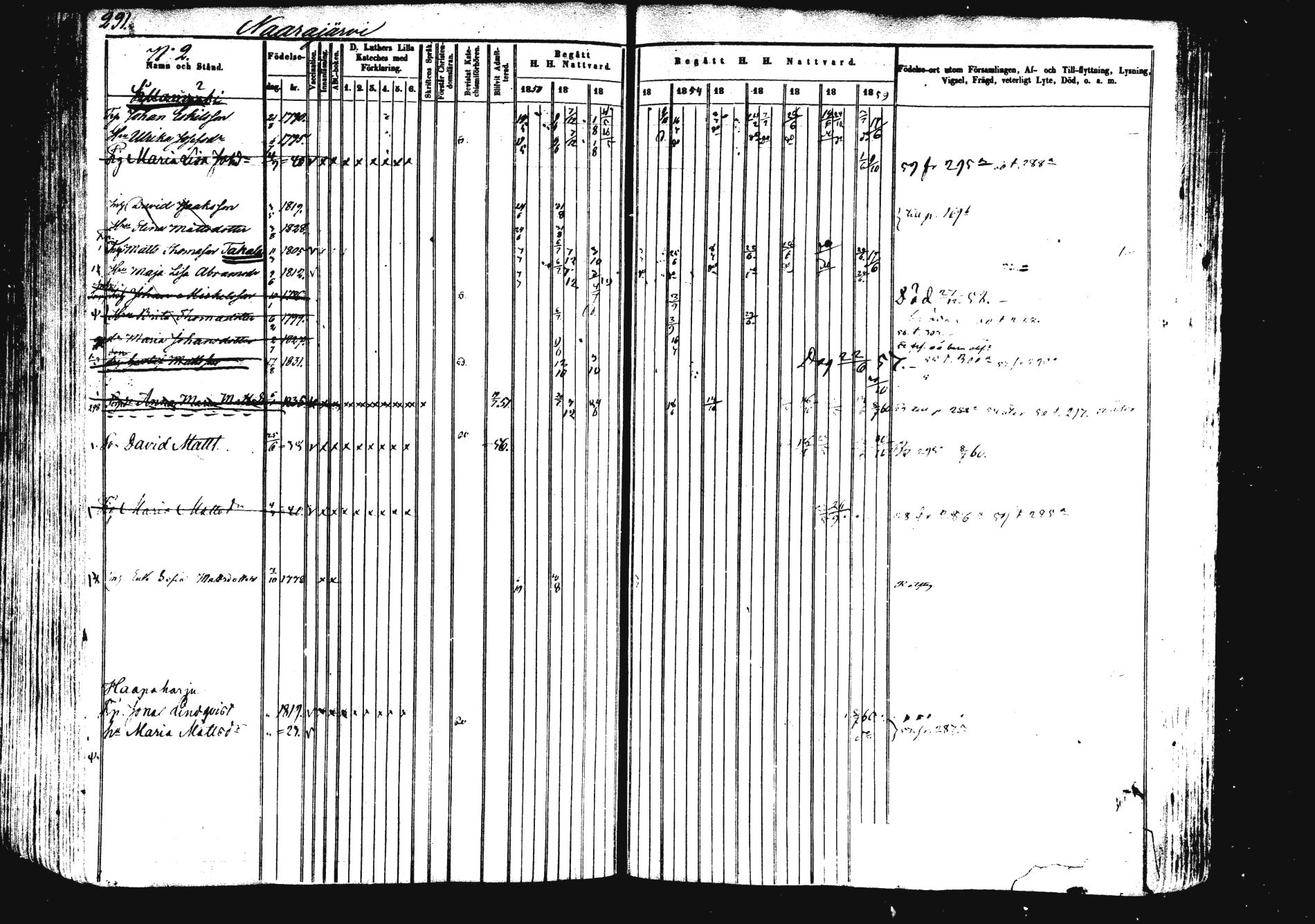 [ kuvat/290.jpg ]
