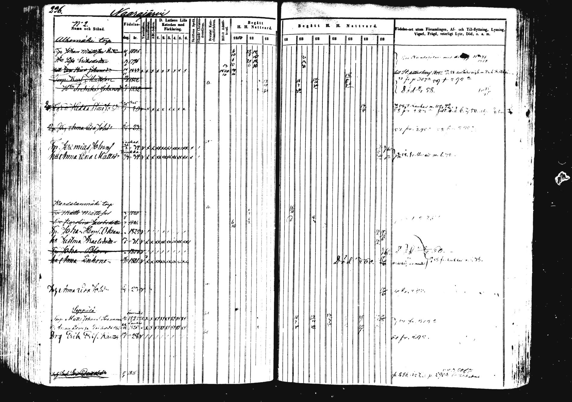 [ kuvat/295.jpg ]