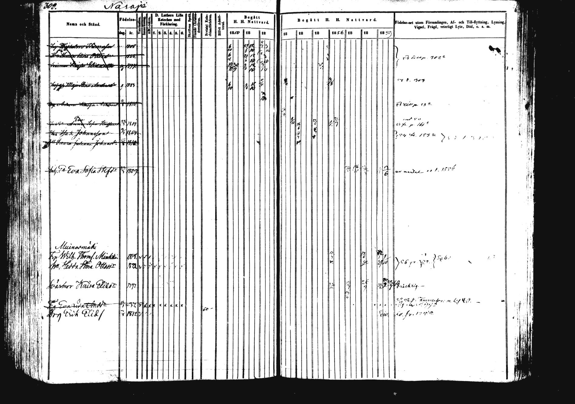 [ kuvat/308.jpg ]