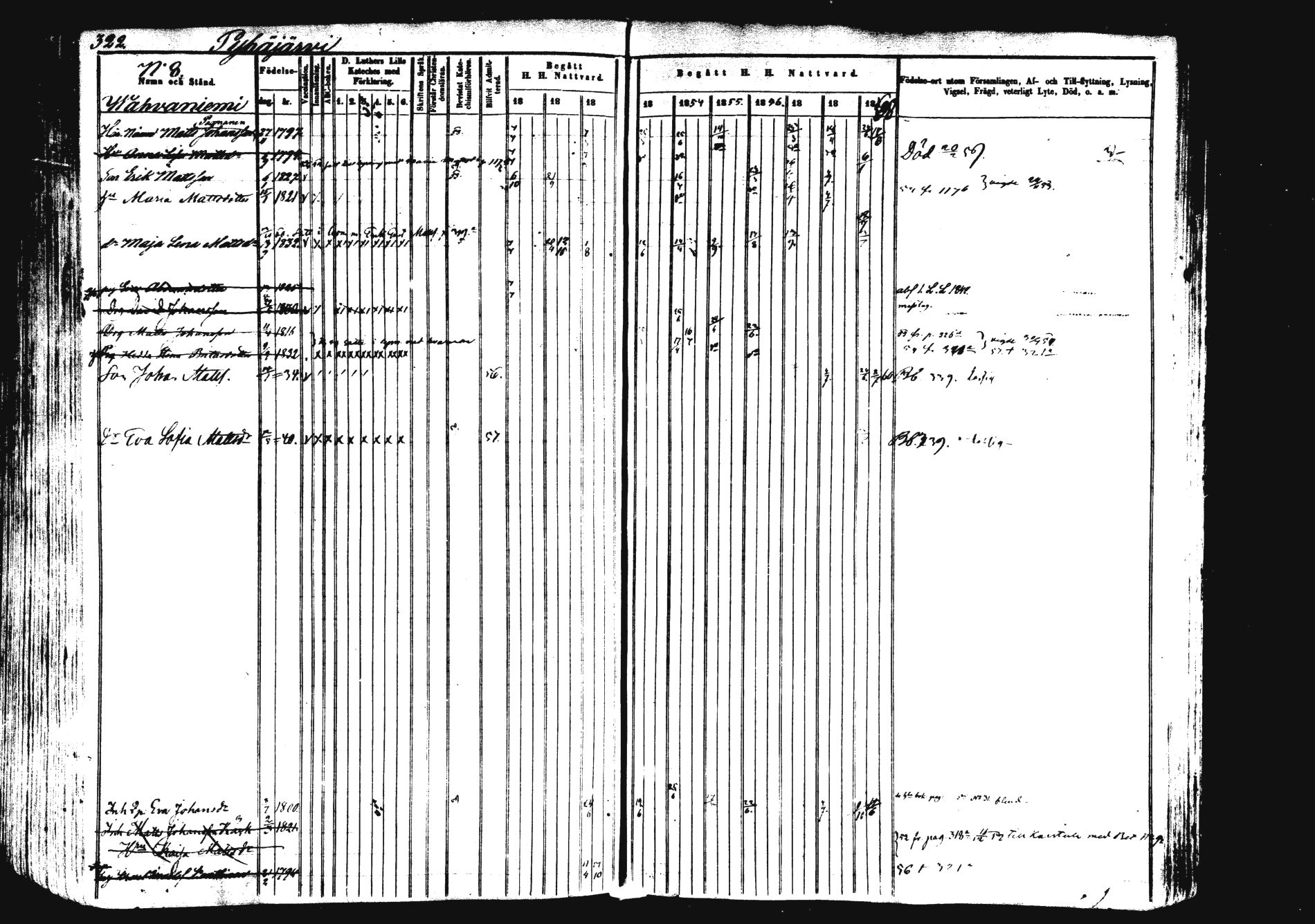 [ kuvat/321.jpg ]