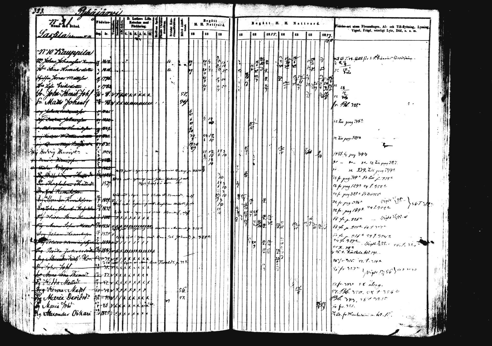 [ kuvat/322.jpg ]